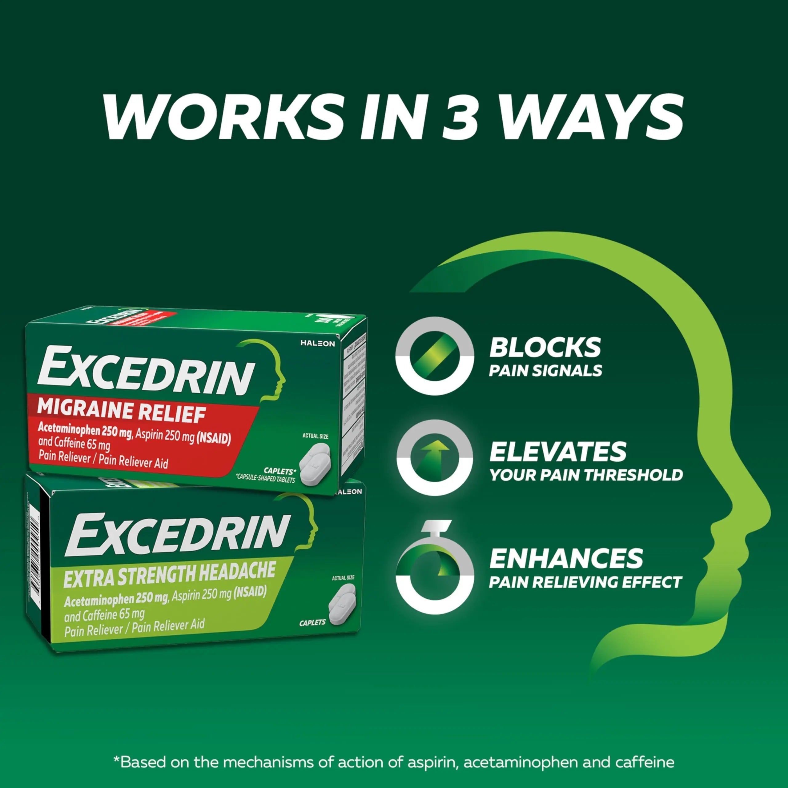Excedrin Extra Strength Pain Relief Caplets – Headache Relief – 100 Count Excedrin Au supplements