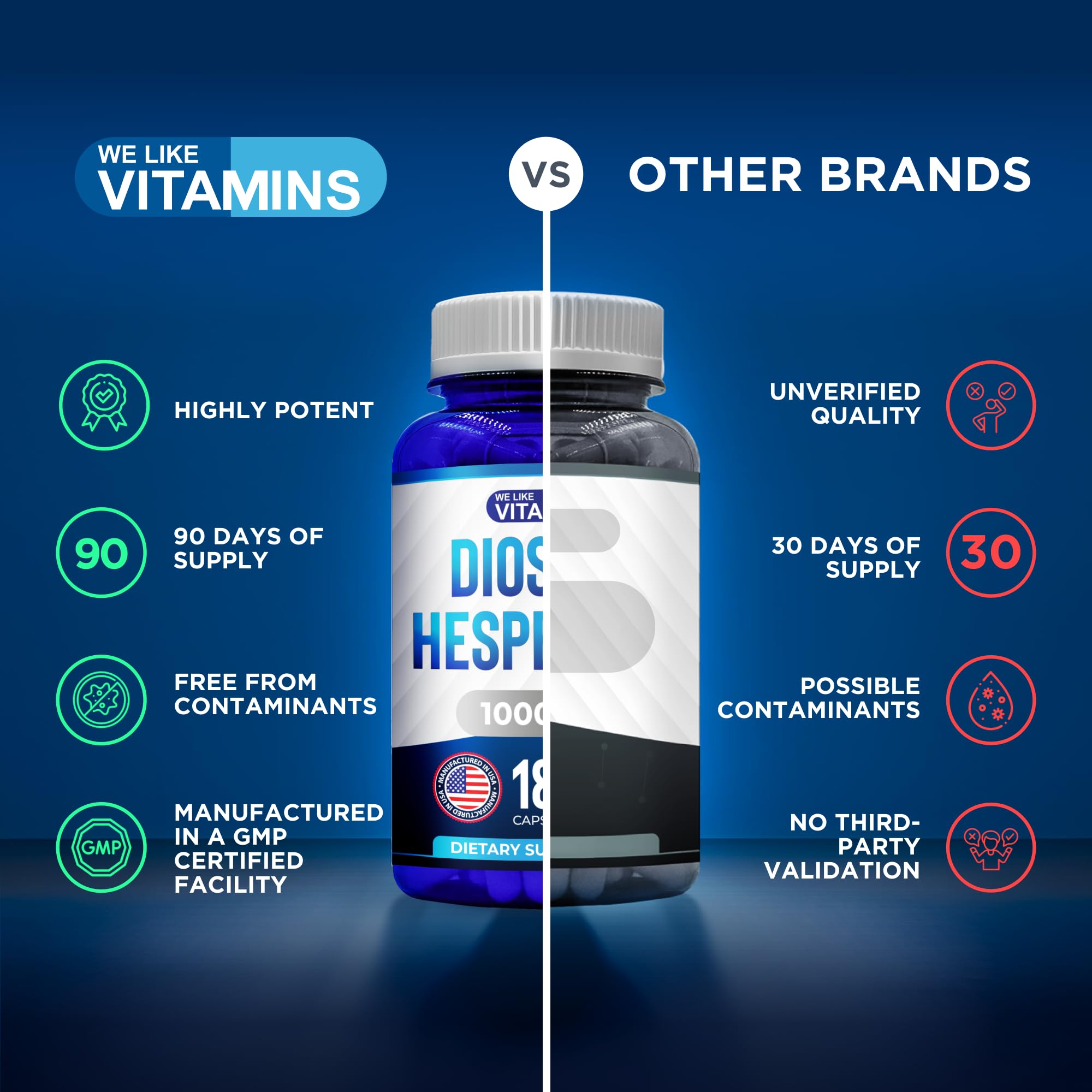 We Like Vitamins Diosmin Hesperidin 1000mg – 180 Capsules – 90 Day Supply - Diosmin and Hesperidin Supplement – Helps to Support Healthy Circulation, Veins, Capillaries, and Lymphatic Drainage We Like Vitamins Au supplements