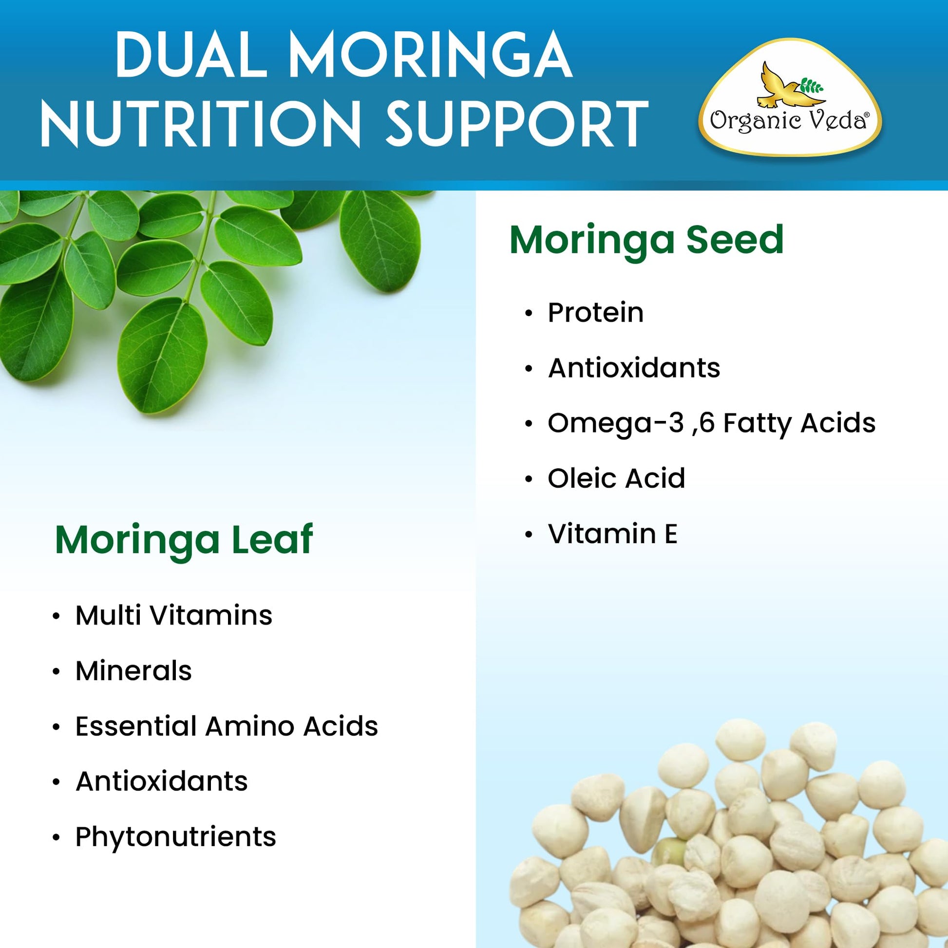 Organic Veda Turmeric Moringa Quercetin with Bromelain Capsules - Fruit C+ Vitamin C Antioxidants Immune System & Respiratory Supplement - Ashwagandha, Ginger, Citrus Bioflavonoids, 60 Vegan Capsule Organic Veda Au supplements