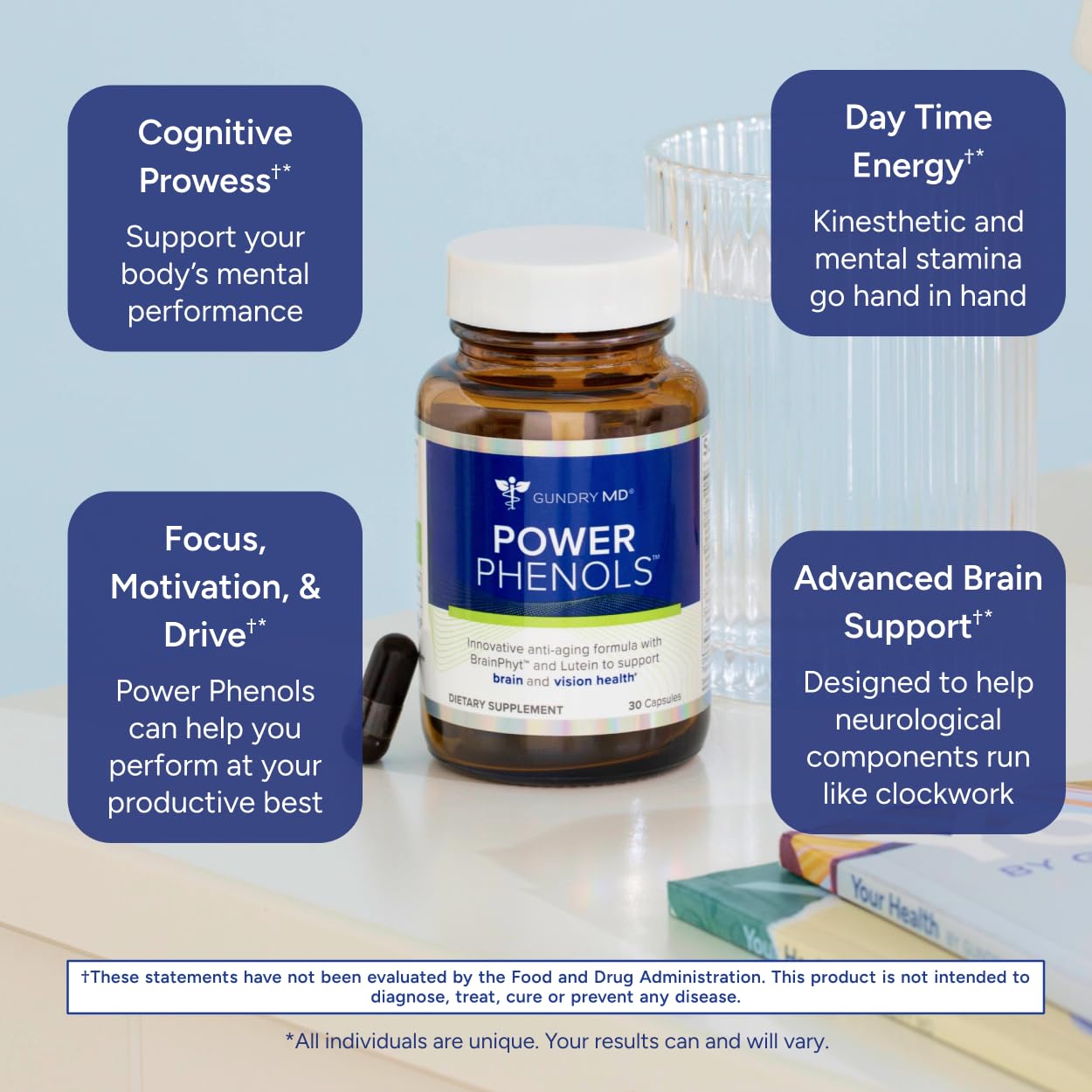 Gundry MD Power Phenols Brain Health Supplement for Cognition, Focus, Motivation, Productivity, and Energy - (30 Servings) Gundry MD Au supplements
