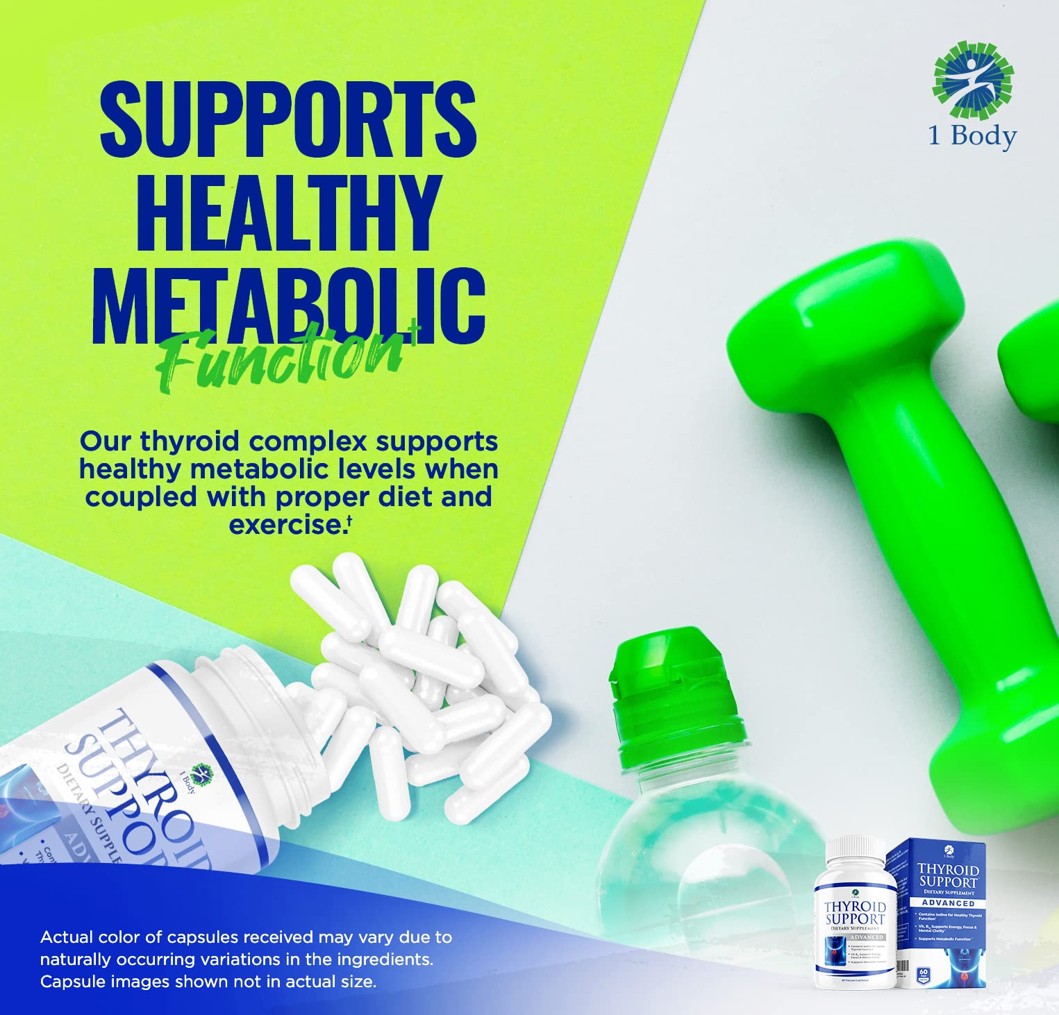 Thyroid Support Supplement for Women and Men - 3 Pack 90 Days