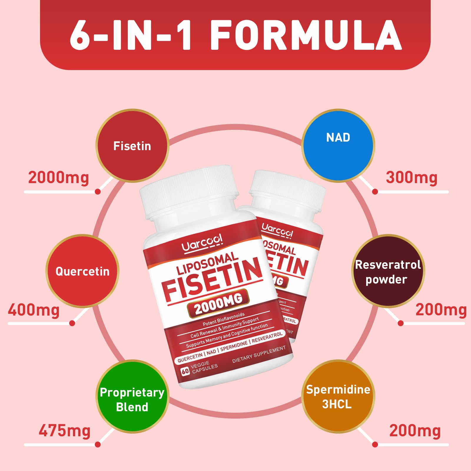Uarcool Fisetin Supplement 2000mg for Healthy Aging and Longevity, Skin Health, Brain - Soy Free, Vegetarian - 60 Softgels Uarcool Au supplements