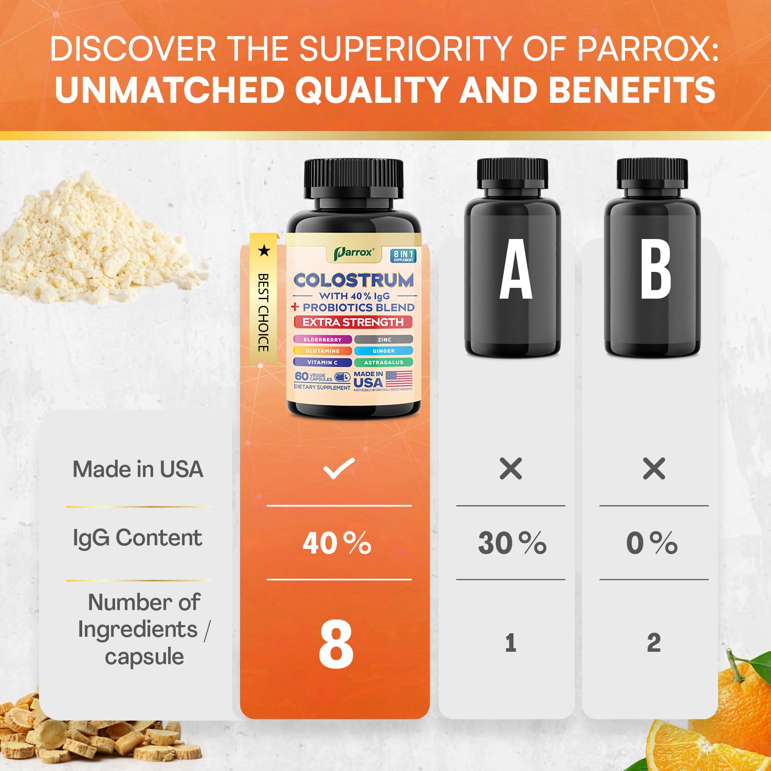 Parrox Colostrum Supplement Capsules, Grass Fed Cow Colostrum with 40% IgG, Probiotics Blend, Elderberry, Astragalus, Zinc, Ginger, Vitamin C, L-Glutamine, 8 in 1 Extra Strength Bovine Boost (60 Caps) Parrox Au supplements
