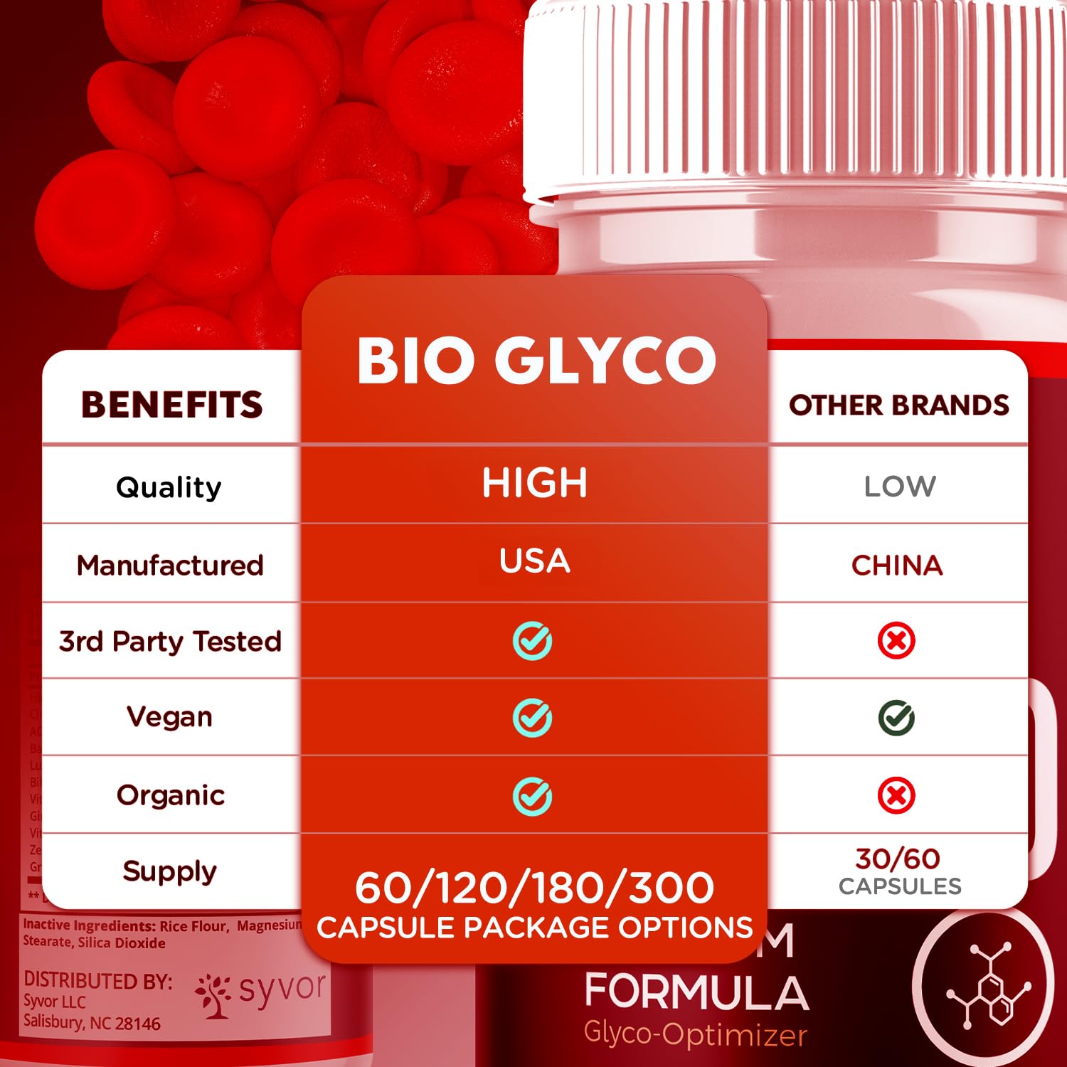 (2 Pack) Bio Glyco Capsules, Official BioGlyco Blood Health Support Pills with All Natural Ingredients, Advanced Blood Optimizer with Maximum Strength Premium Vitamins for Women & Men (120 Capsules) Syvor Au supplements