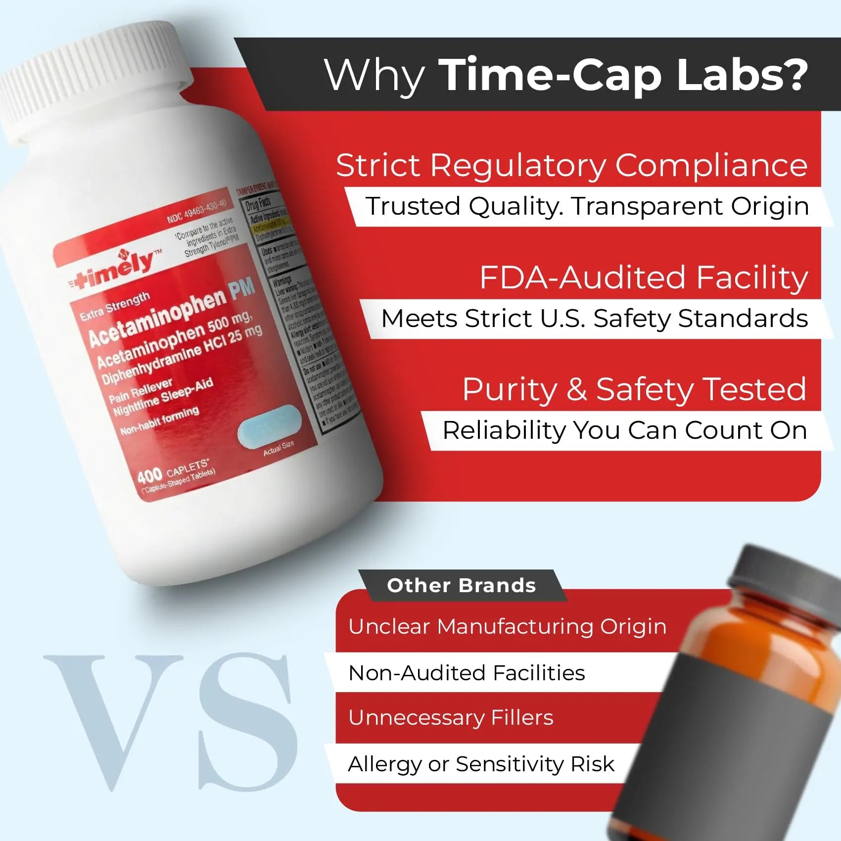 TIME-Cap Labs 400 Caplets Extra Strength Acetaminophen 500mg PM & Diphenhydramine HCl 25mg - PM Pain Reliever & Sleep Aid, Helps with Occasional Headaches & Minor Aches & Pains TIME-CAP LABS, INC. Au supplements