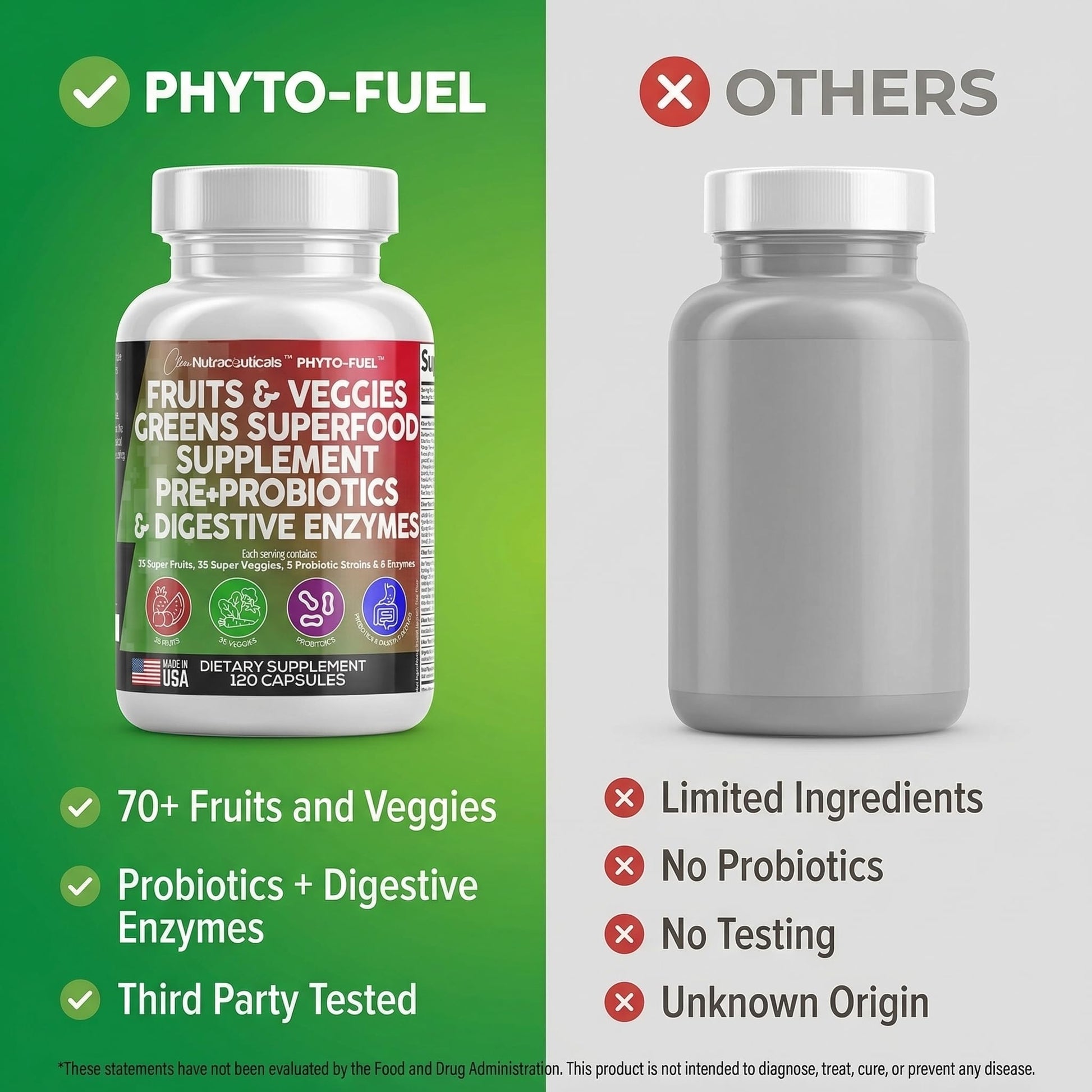 Clean Nutraceuticals Fruits and Veggies Supplement Reds & Green Superfood - Balance of Over 70 Fruit & Vegetable Supplements Capsules with Probiotics Prebiotics Digestive Enzymes - 120 Ct USA Clean Nutraceuticals Au supplements