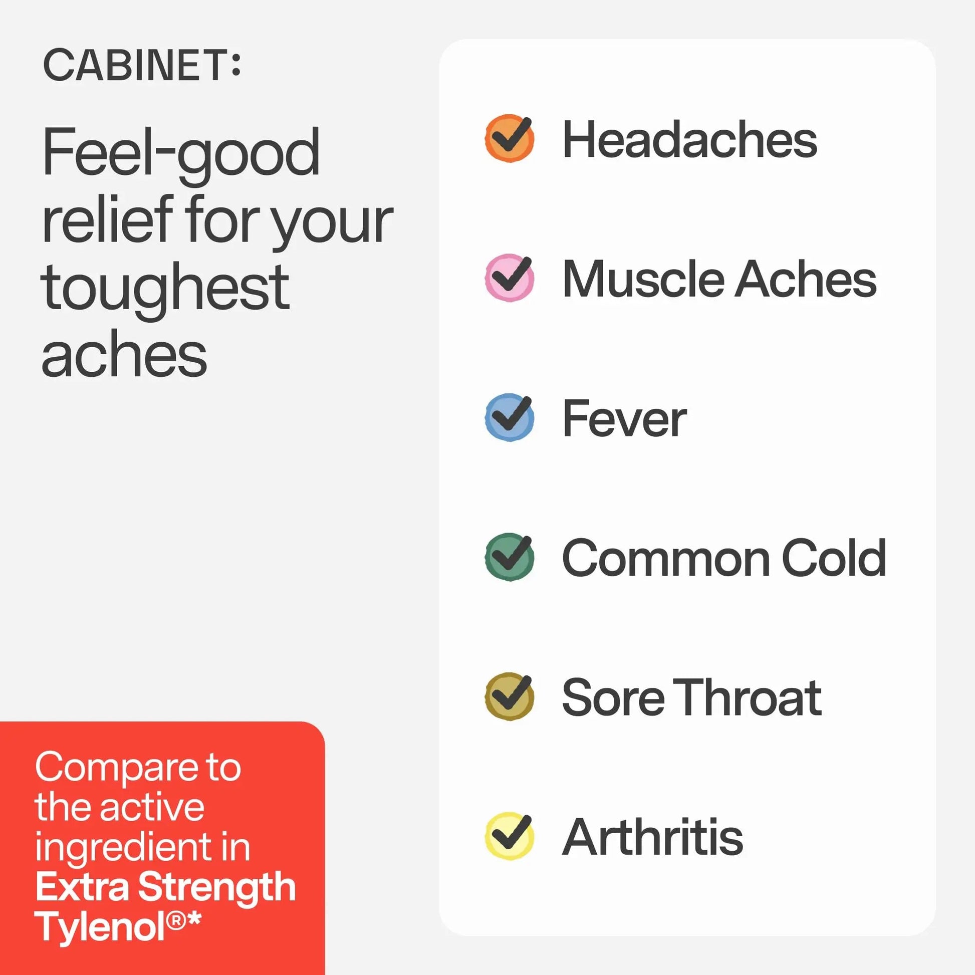 Cabinet: 500mg Acetaminophen for Headache Relief, Toothaches, Sore Throat, and Fever Reducer, Includes 1 Refillable Medicine Jar, 120 Tablets Refillable Glass Jar - w/Travel Tin Cabinet: Au supplements