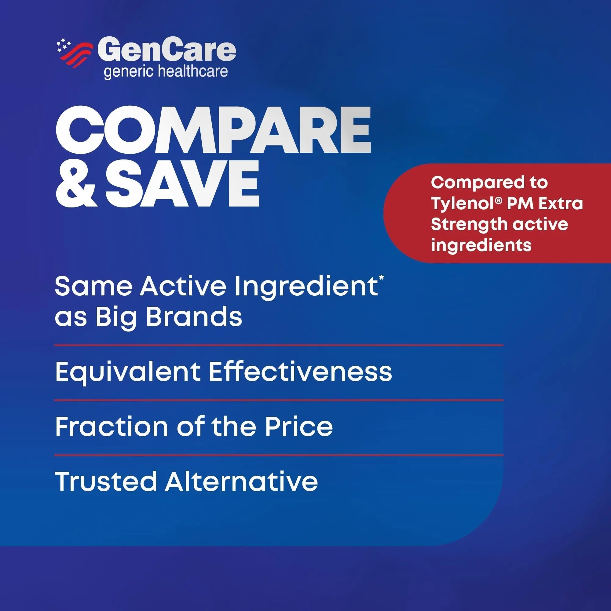 GenCare Extra Strength Acetaminophen PM 500 mg (375 Tablets) | Ultimate Pain Relief & Sleep Support for Adults | Quick Acting & Non Habit Forming Headache Relief | Eases Aches & Joint Discomfort GenCare Au supplements