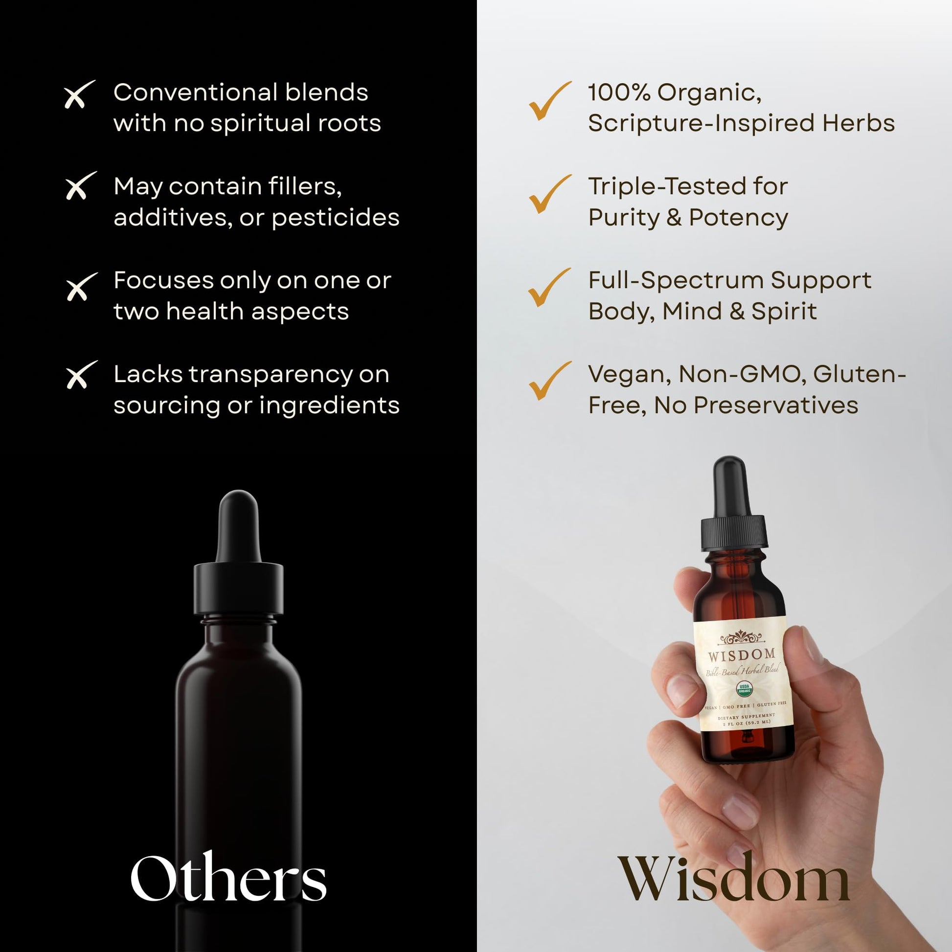 Organic Turmeric, Frankincense and Myrrh – Herbal Supplement Blend for Energy, Detox, Focus, Immunity & Stress – Non-GMO Vegan Tonic with Milk Thistle – Wisdom Bible Based Blend – 2oz Liquid Drops Wisdom Nutrition Au supplements