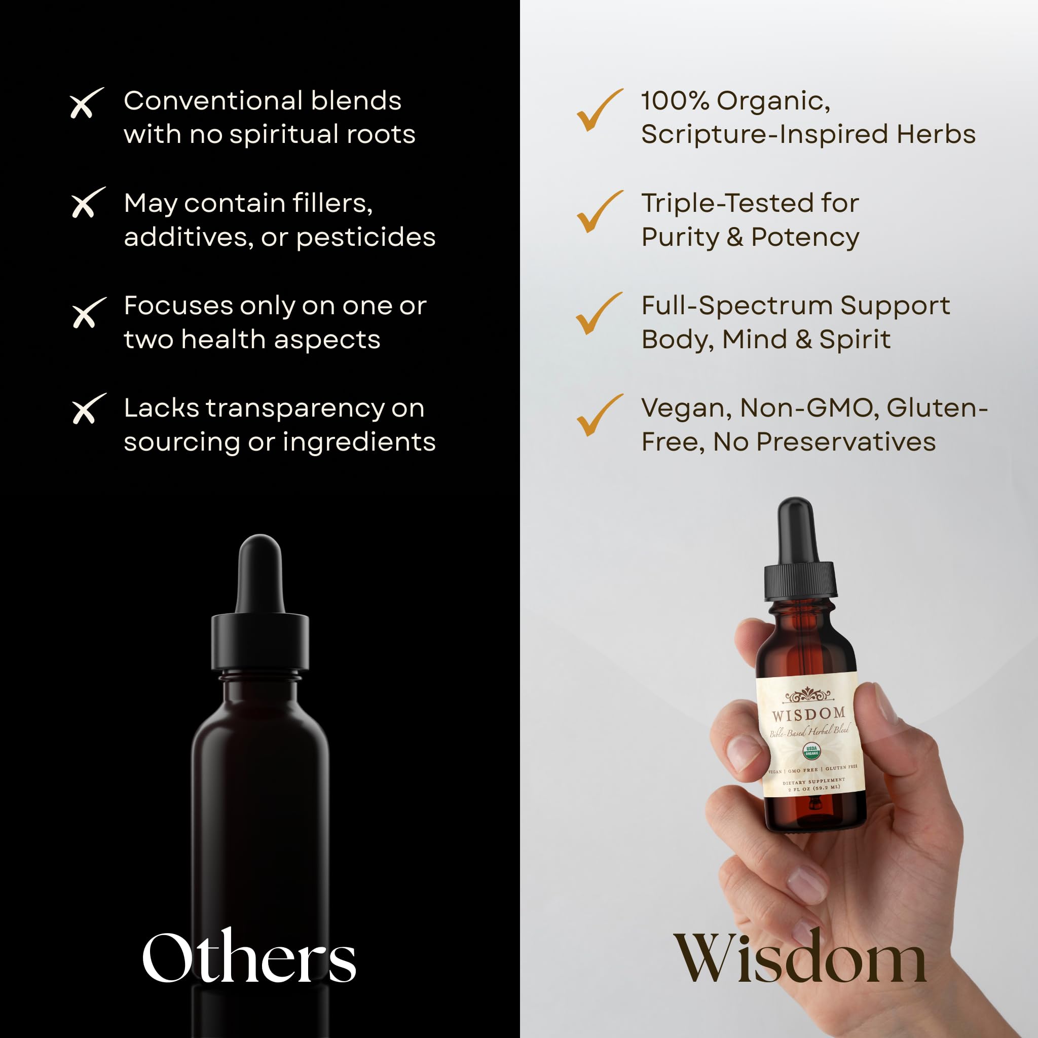 Organic Turmeric, Frankincense and Myrrh – Herbal Supplement Blend for Energy, Detox, Focus, Immunity & Stress – Non-GMO Vegan Tonic with Milk Thistle – Wisdom Bible Based Blend – 2oz Liquid Drops Wisdom Nutrition Au supplements