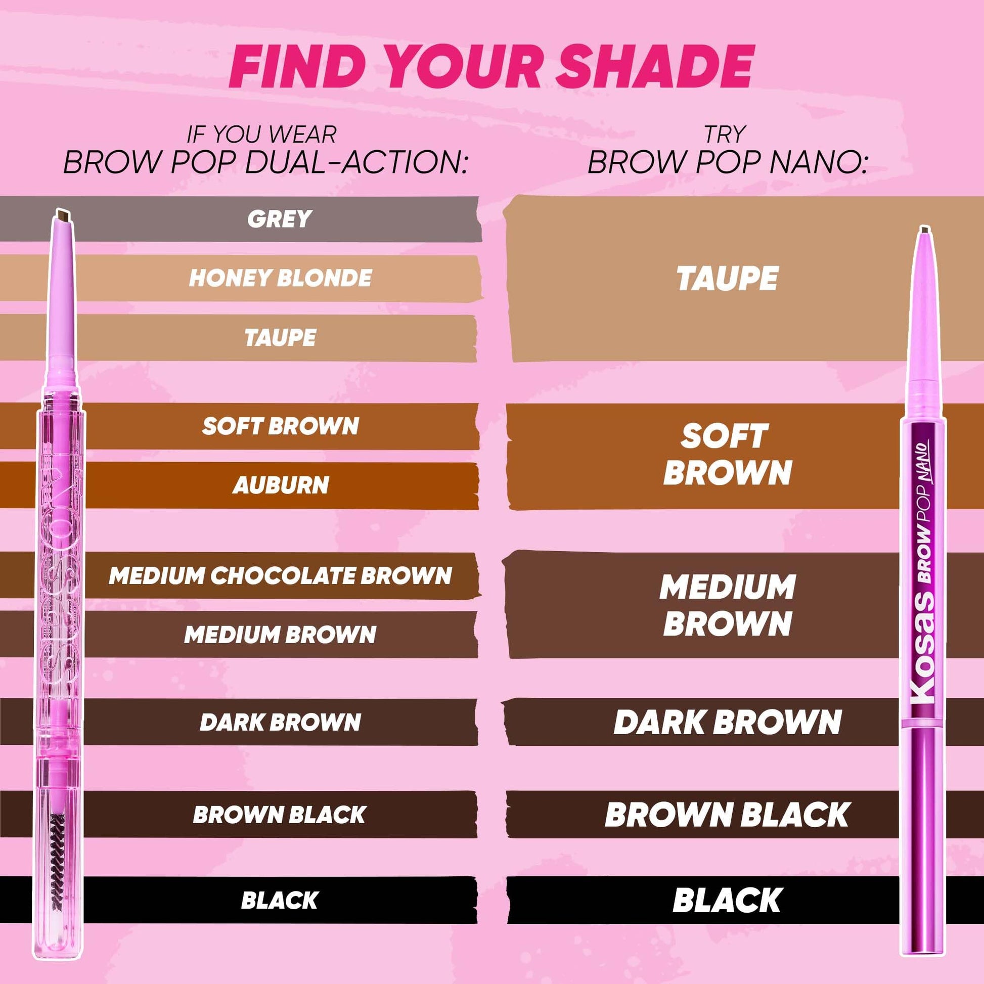 Kosas Brow Pop Nano Eyebrow Pencil – Ultra-Fine 1mm Micro Brow Pencil with Spoolie, Medium Brown Kosas Au supplements