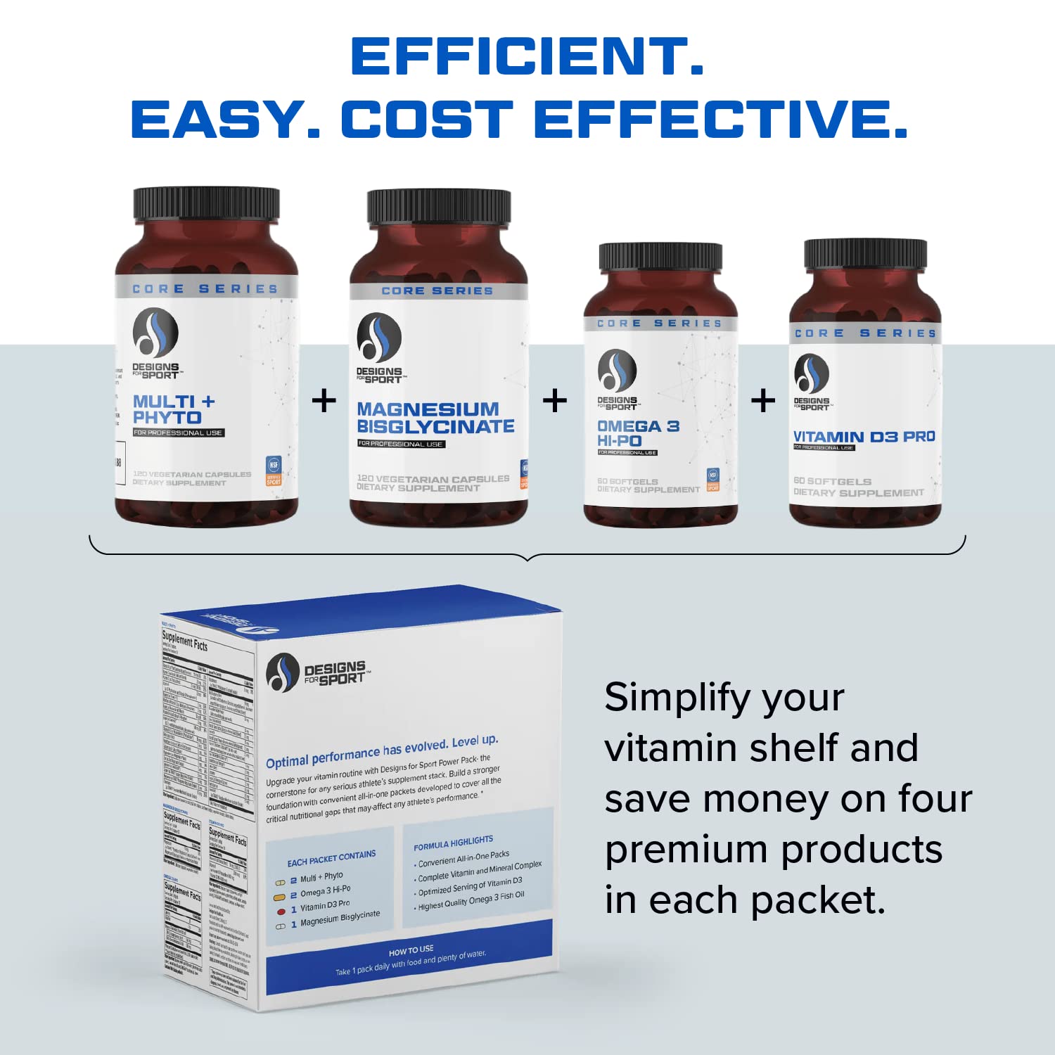 Designs for Sport Vitamin Packs - NSF Certified for Sport Power Pack with Daily Multivitamin, Fish Oil Omega-3, Magnesium Glycinate & Vitamin D3 + K - Athlete's Supplement Stack (30 Packets) Designs for Sport Au supplements