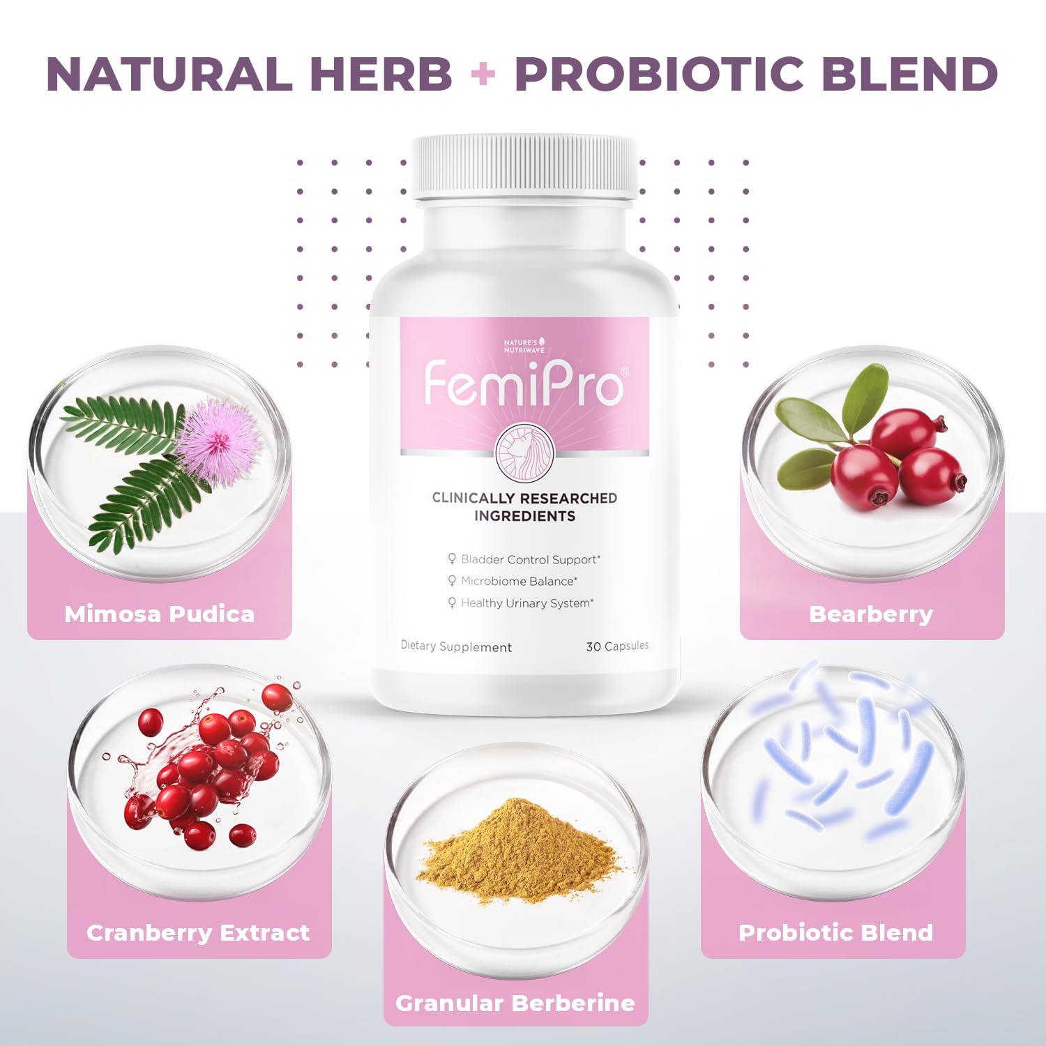 Femipro Bladder Control Supplements for Women & Men, Natural Herb & Probiotic Blend, Supports Urinary Tract Health & Microbiome Balance | Made in USA Non-GMO, 30 Capsules, 1 Month Supply Nature’s NutriWave Au supplements