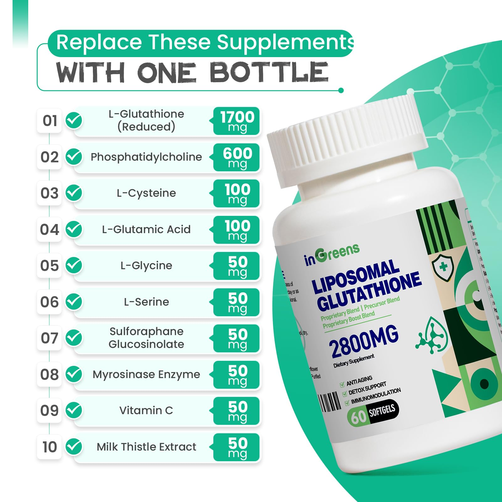 inGreens 2800 MG Liposomal Glutathione Supplement, Detoxifying & Immune, Aging Defense, Energy, Glutathione Unique Formulation Reduced inGreens Au supplements