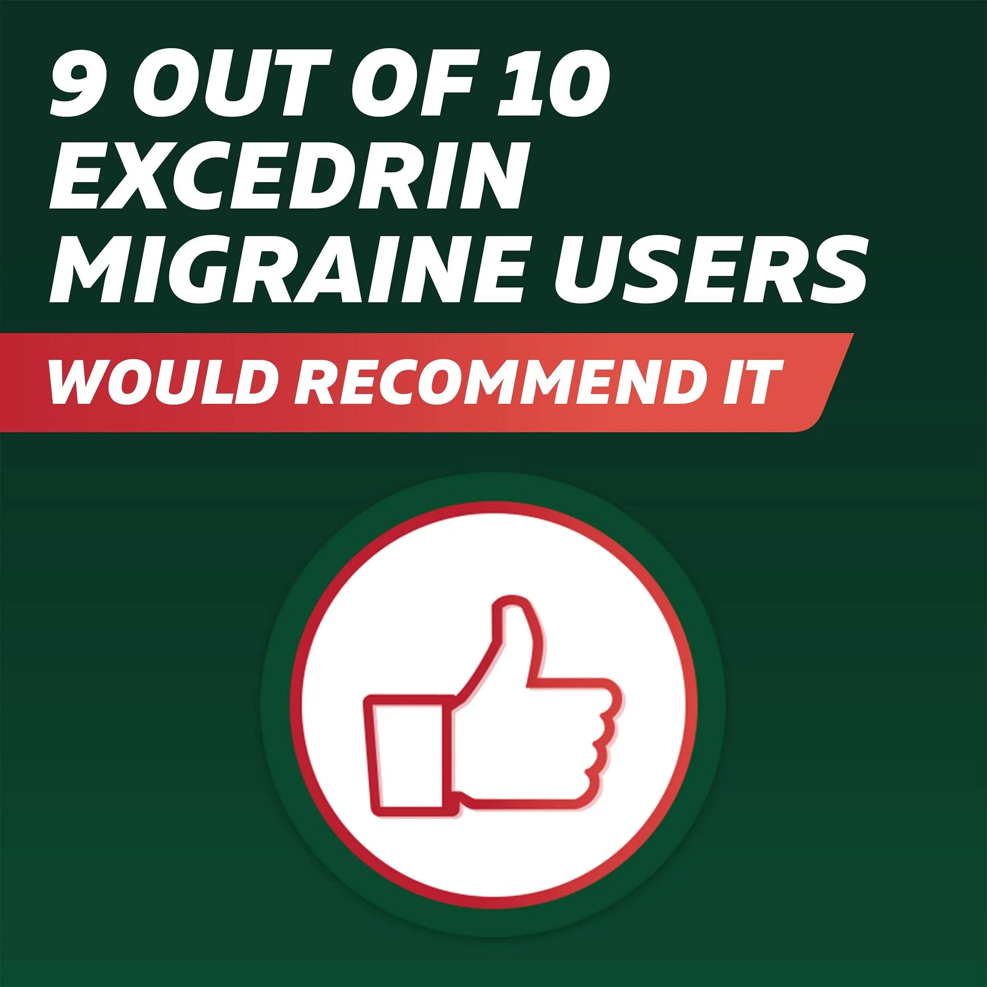Excedrin Migraine Relief Caplets for Migraine Symptoms, Acetaminophen 250mg, Aspirin 250mg, Caffeine 65mg, Pain Reliever, 100 Count GlaxoSmithKline Au supplements