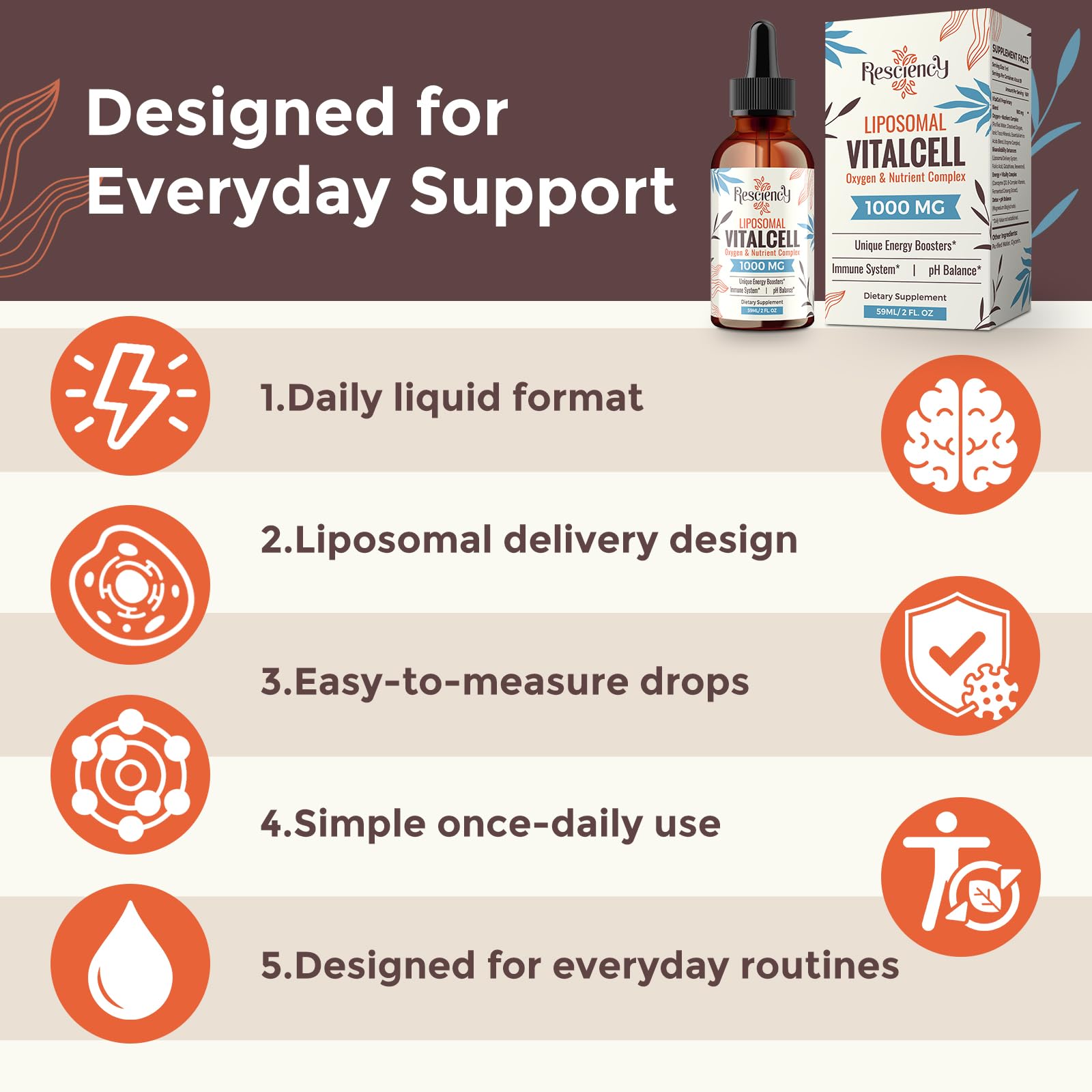 13-in-1 Liquid Oxygen Boost & Nutrient Supplement, Liposomal Optimized-Delivery Blend with Trace Minerals, Amino Acids, CoQ10, B Vitamins & Fulvic Acid, Daily Wellness Liquid Oxygen Drops, 2 fl oz Resciency Au supplements