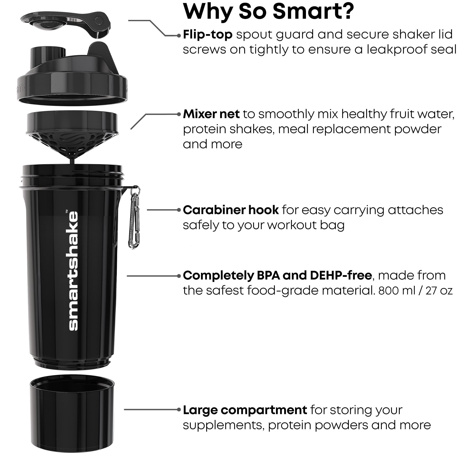 Smartshake Slim 4-Pack Protein Shaker Bottle 400 ml | 13.5 oz – Storage Included - Leakproof Screw