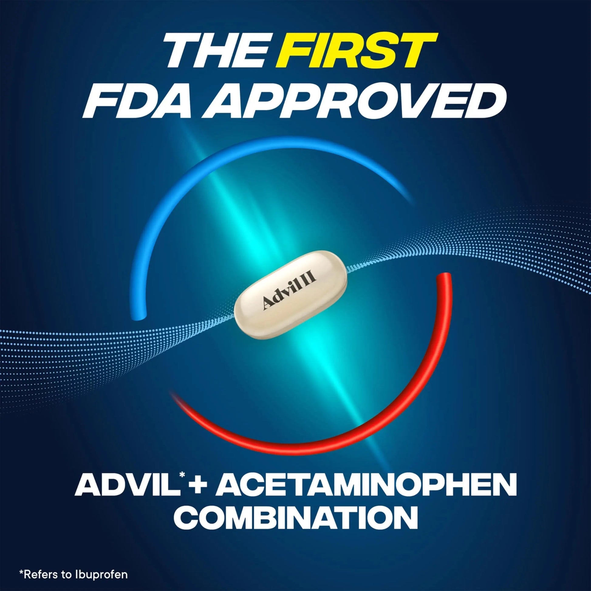 Advil Dual Action With Acetaminophen And Ibuprofen (2 Dose Equivalent) For 8 Hour Pain Relief, Coated 144 Ct Caplets And 2 Ct. Sample Of Advil PM Advil Au supplements