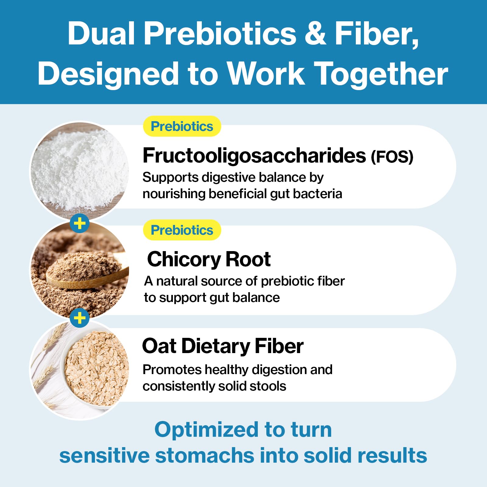 Doctor By Squeeze Probiotics for Dogs Gut Health Immunity Skin&Allergy Care Diarrhea Relief Digestive Stomach Support with L. crispatus KT-11 Lickable Paste Formula Individually Packaged, Chicken Doctor By Au supplements