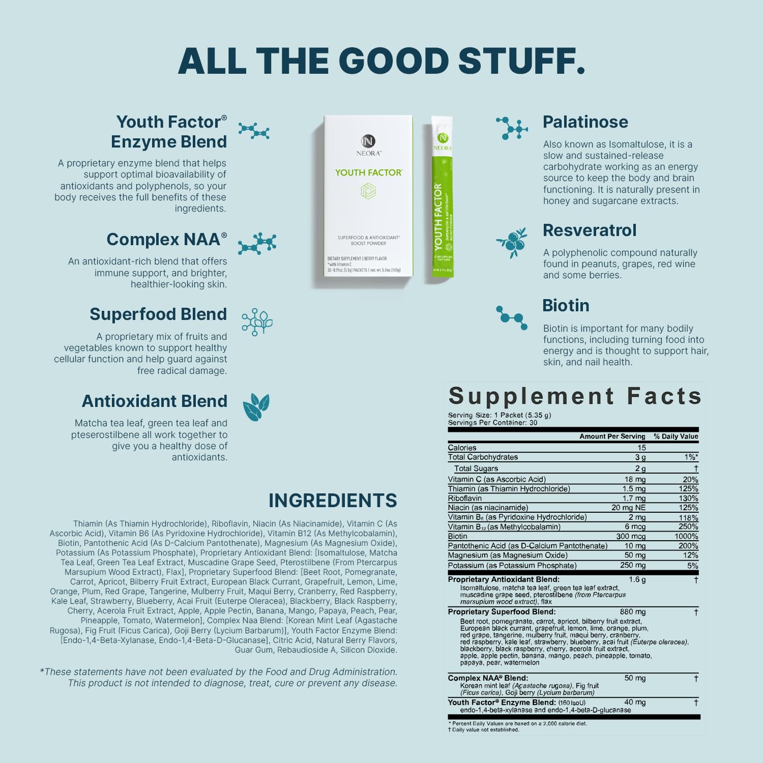 NEORA Youth Factor - Superfood Boost Powder - pH Balance, Hair Skin Nails Support, Fruits & Veggies Equivalent, Nutrient Absorption - 30 Packets NEORA Au supplements