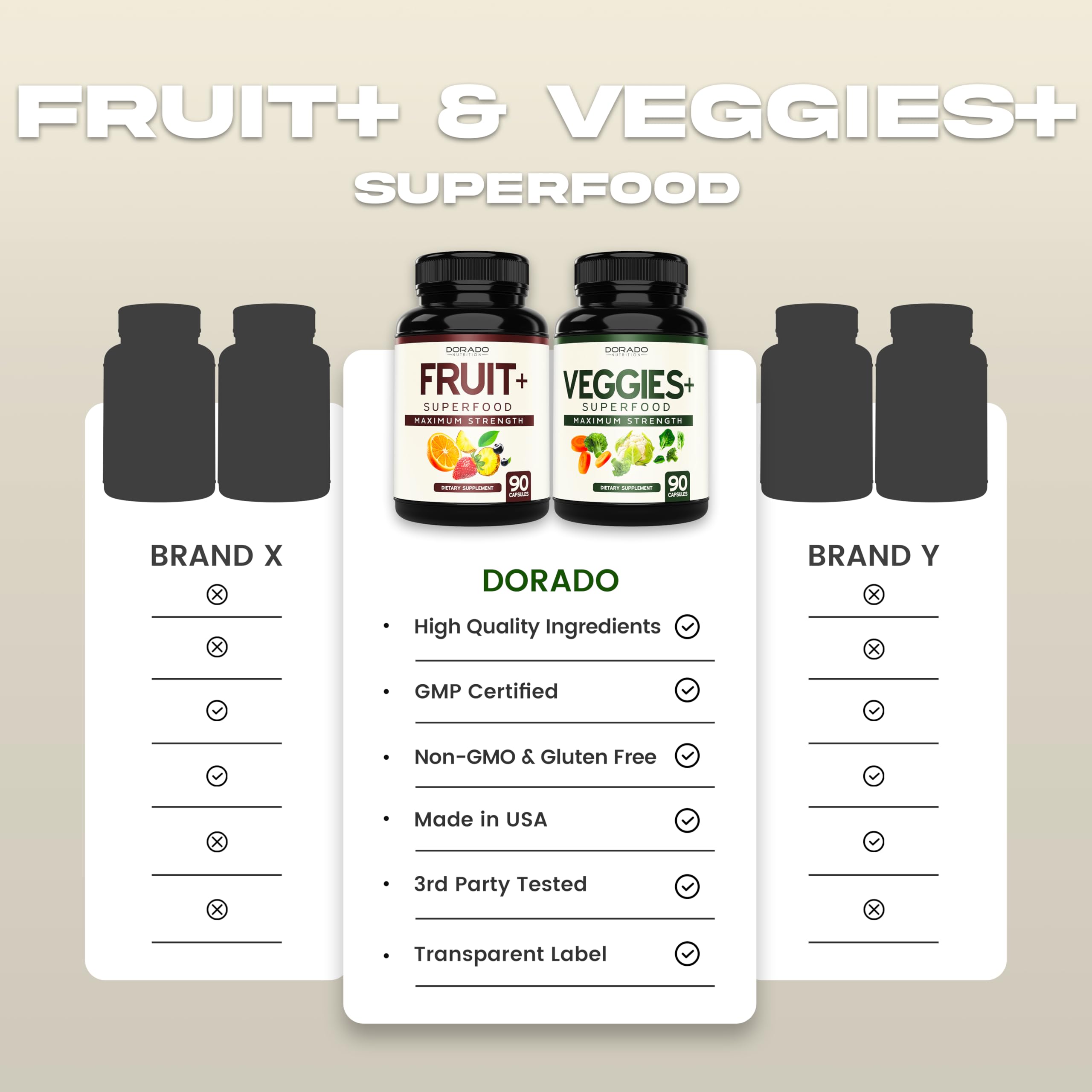 Fruit and Veggies Supplement (180 Capsules) Superfood Fruits and Vegetables Supplements for Adults - Premium Super Food for Energy and Immune Support - Veggies Capsules - Non-GMO & Vegan - USA Made DORADO NUTRITION Au supplements