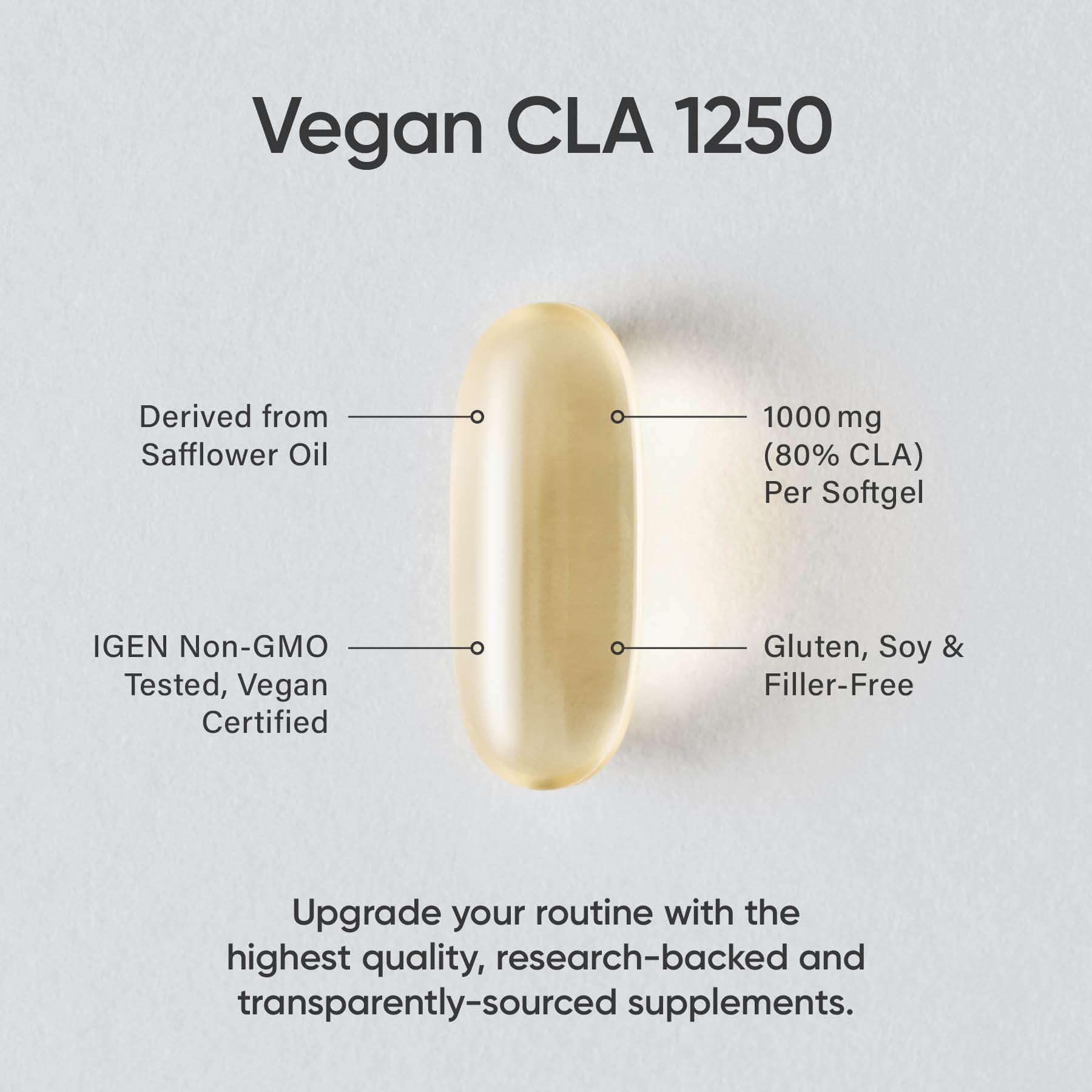 Sports Research Vegan CLA - 1250mg with Active Conjugated Linoleic Acid for Men Sports Research Au supplements