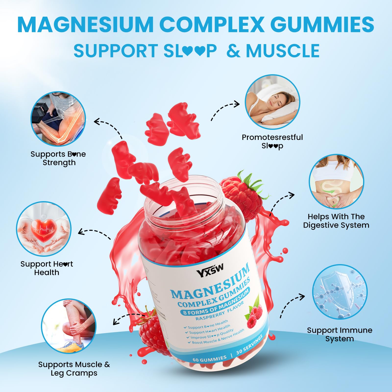 Magnesium Complex Gummies 8 Elemental 1000mg - Magnesium Glycinate, Citrate, Malate, Taurate, Supports Bones, Muscle, Nerve Health, for Women & Men, Vegan Non-GMO, Raspberry Flavor, 60 Count YXSW Au supplements