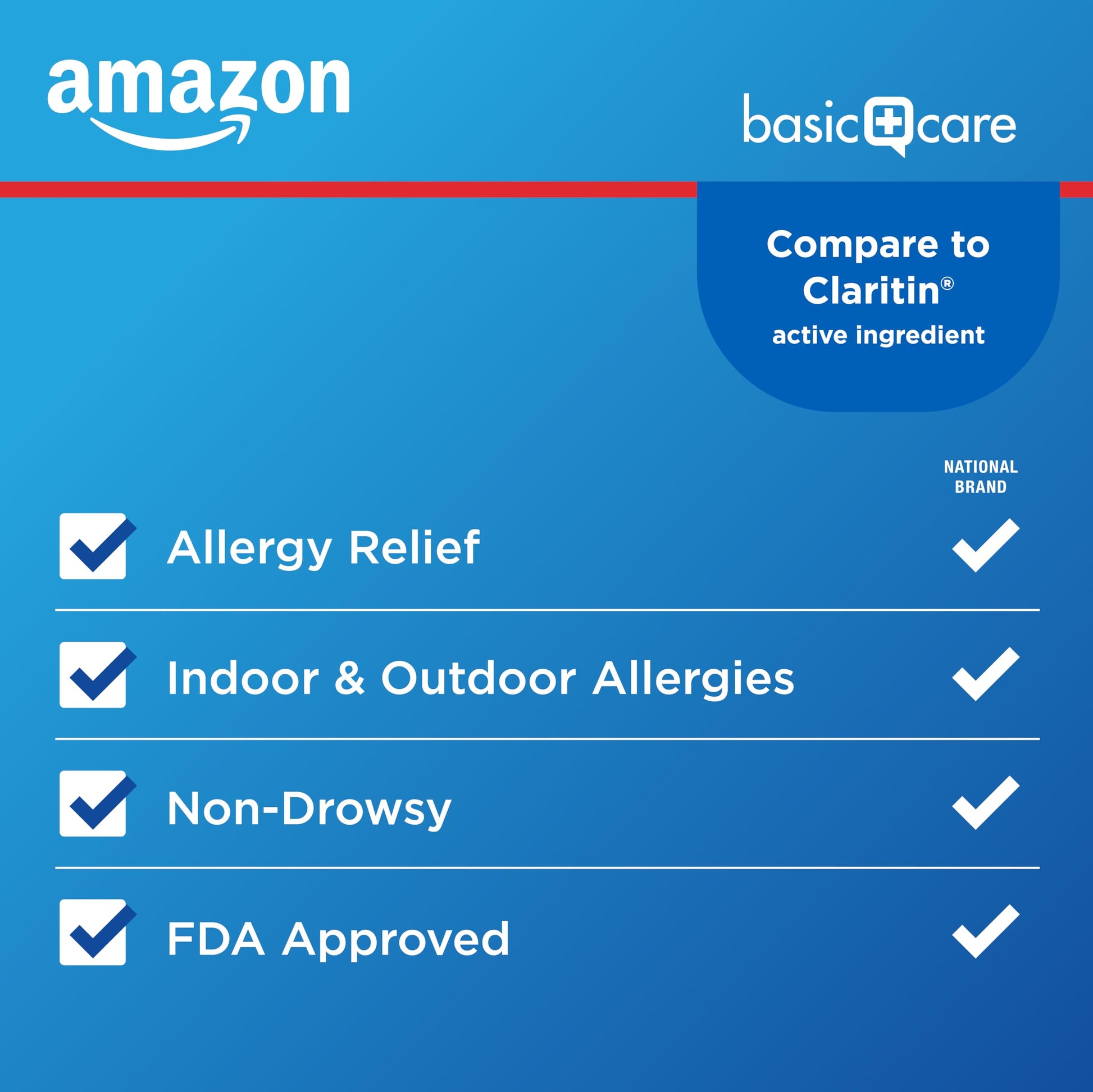 Amazon Basic Care Allergy Relief Loratadine Tablets 10 mg, 90 Count Amazon Basic Care Au supplements