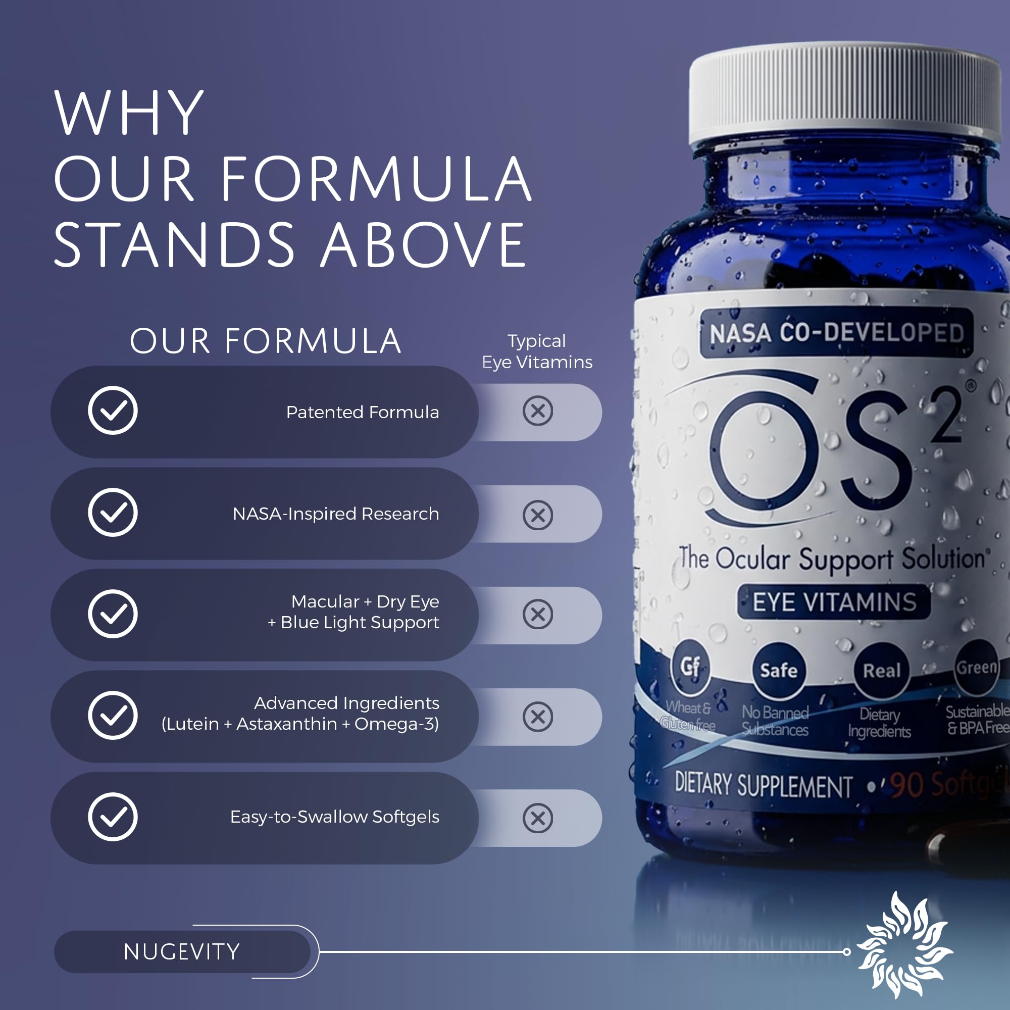 Nugevity OS2 Ocular Support Solution - Patented Eye Vitamins for Macular Health, Dry Eye and Blue Light - Lutein, Zeaxanthin, Omega 3, Astaxanthin and AREDS2 Supplements, Co-Developed by NASA, 90 ct Nugevity Au supplements