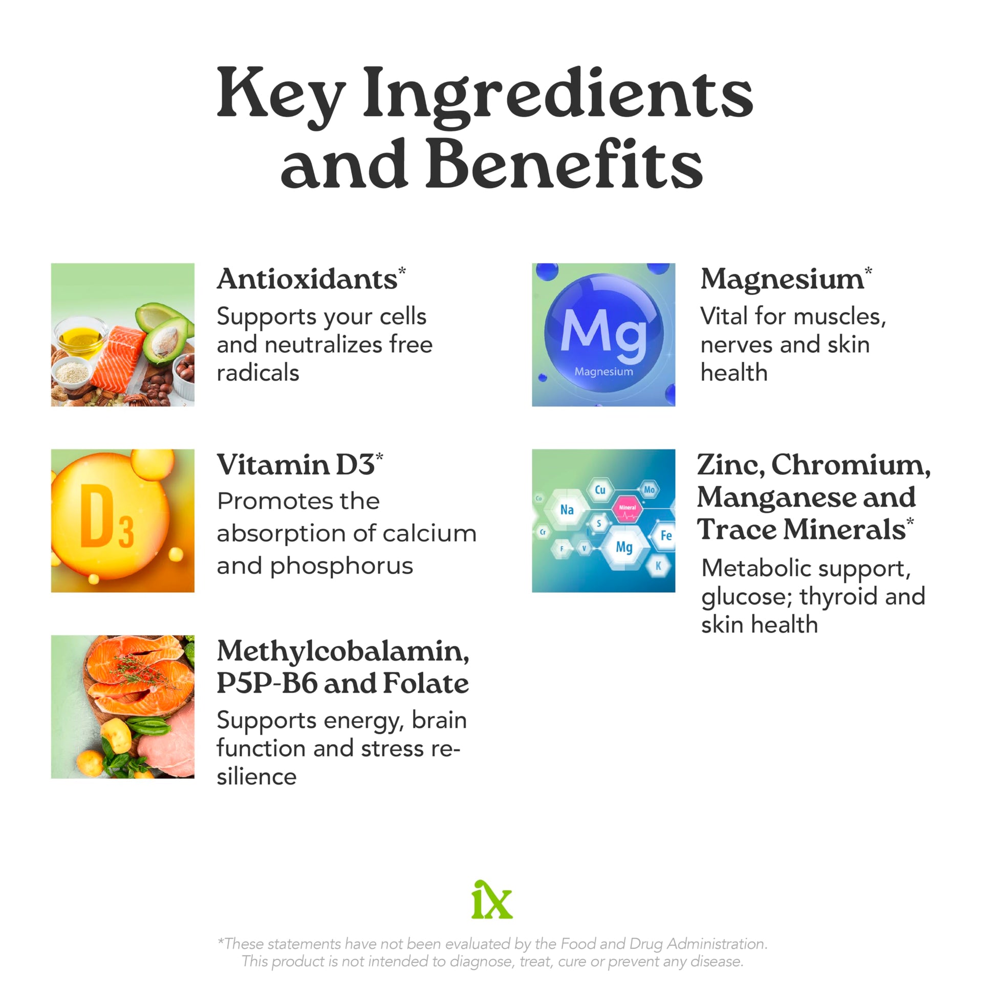 Isotonix Multivitamin Powder Without Iron – Methylated B Vitamins, Antioxidant & Mineral Support – Fast-Mix Isotonic Delivery – Vegetarian, Gluten-Free, Non-GMO – Natural Fruit Flavor – 90 Servings Isotonix Au supplements