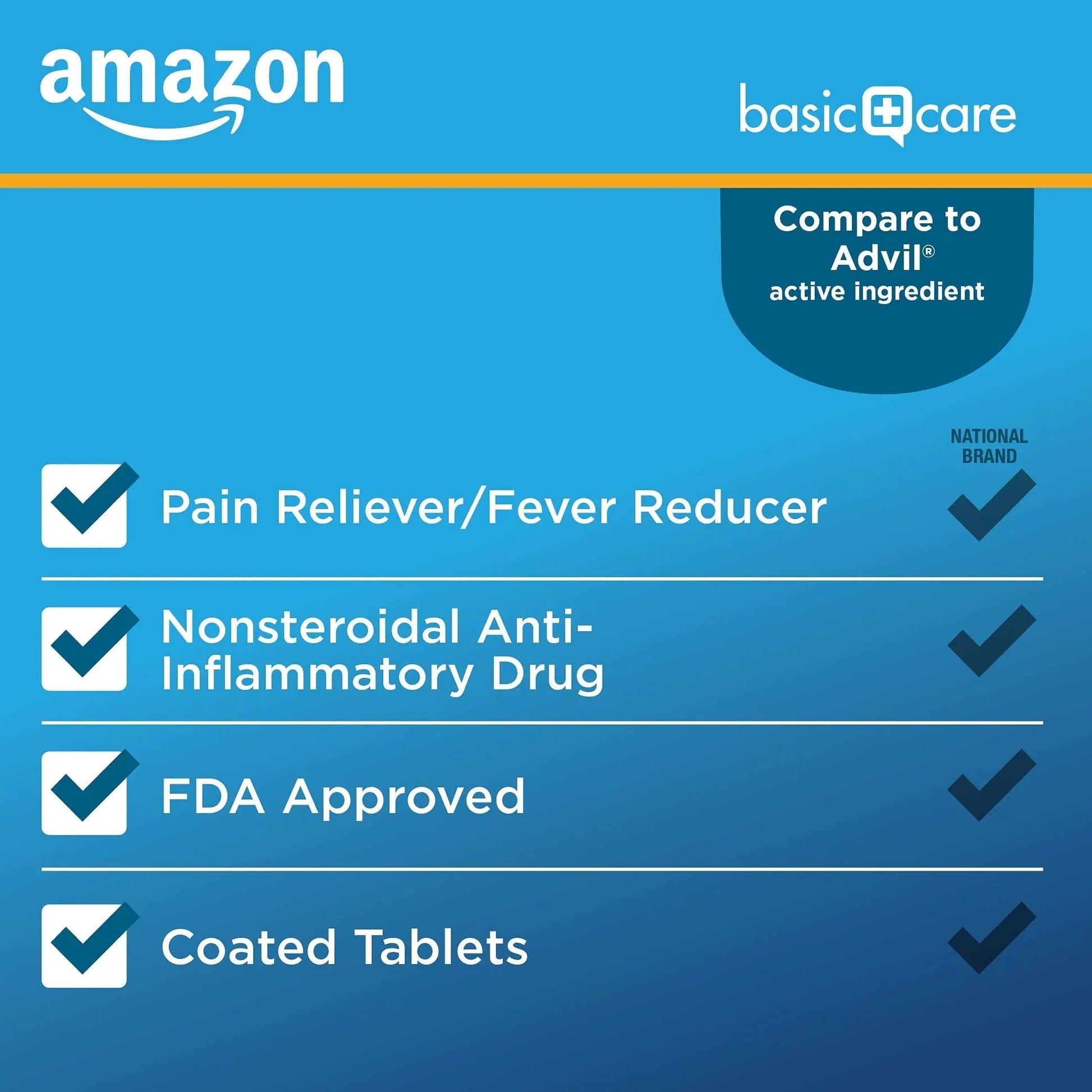 Amazon Basic Care Ibuprofen Tablets, 200 mg, Pain Reliever and Fever Reducer, For Headache, Muscular Aches, Arthritis, Backache, Menstrual Pain, 100 Count (Pack of 1) Amazon Basic Care Au supplements