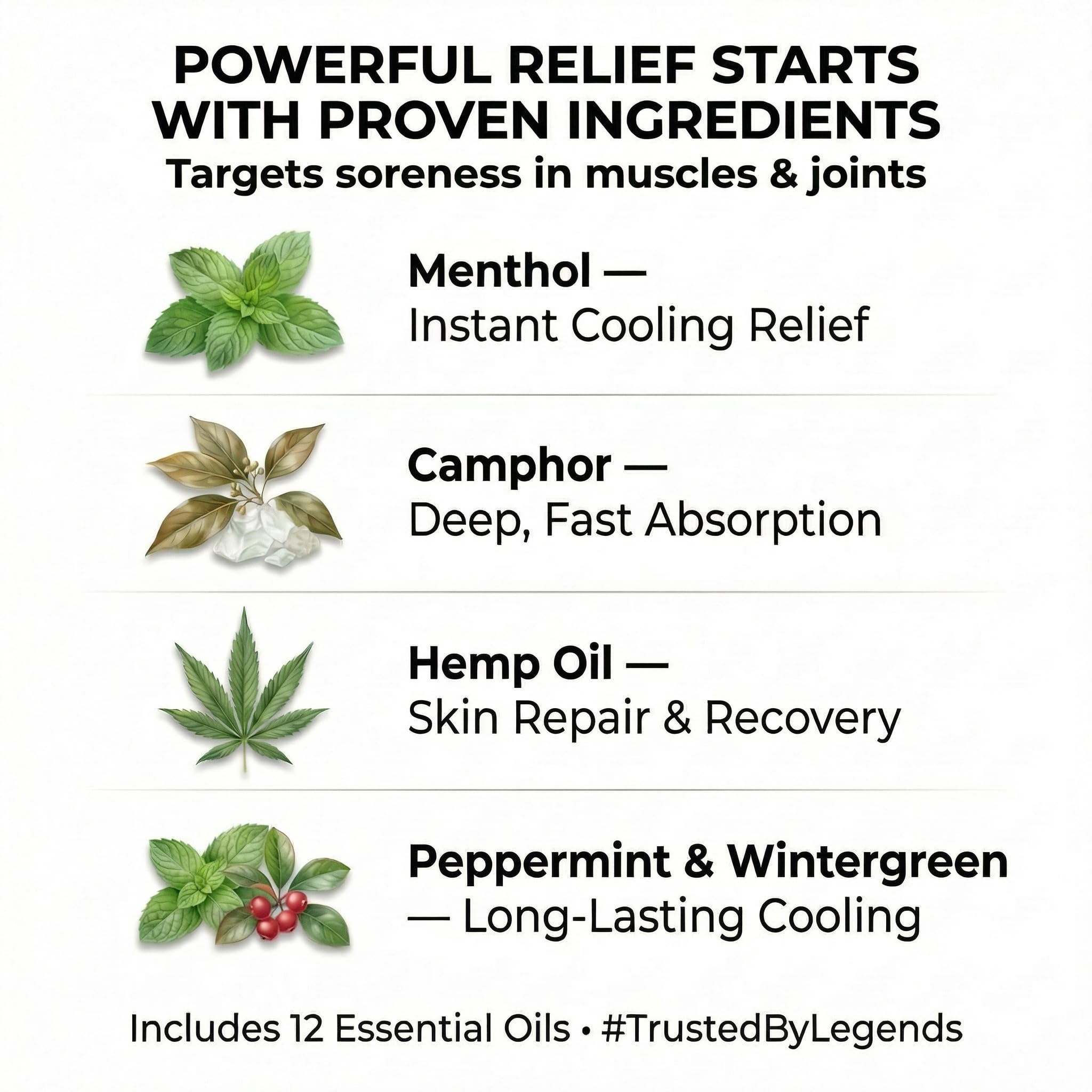 ZEN Hemp Balm 3 Pack – Fast-Acting Pain Relief for Muscles & Joints – Plant-Based Topical – 0.7 oz Each ZEN Au supplements