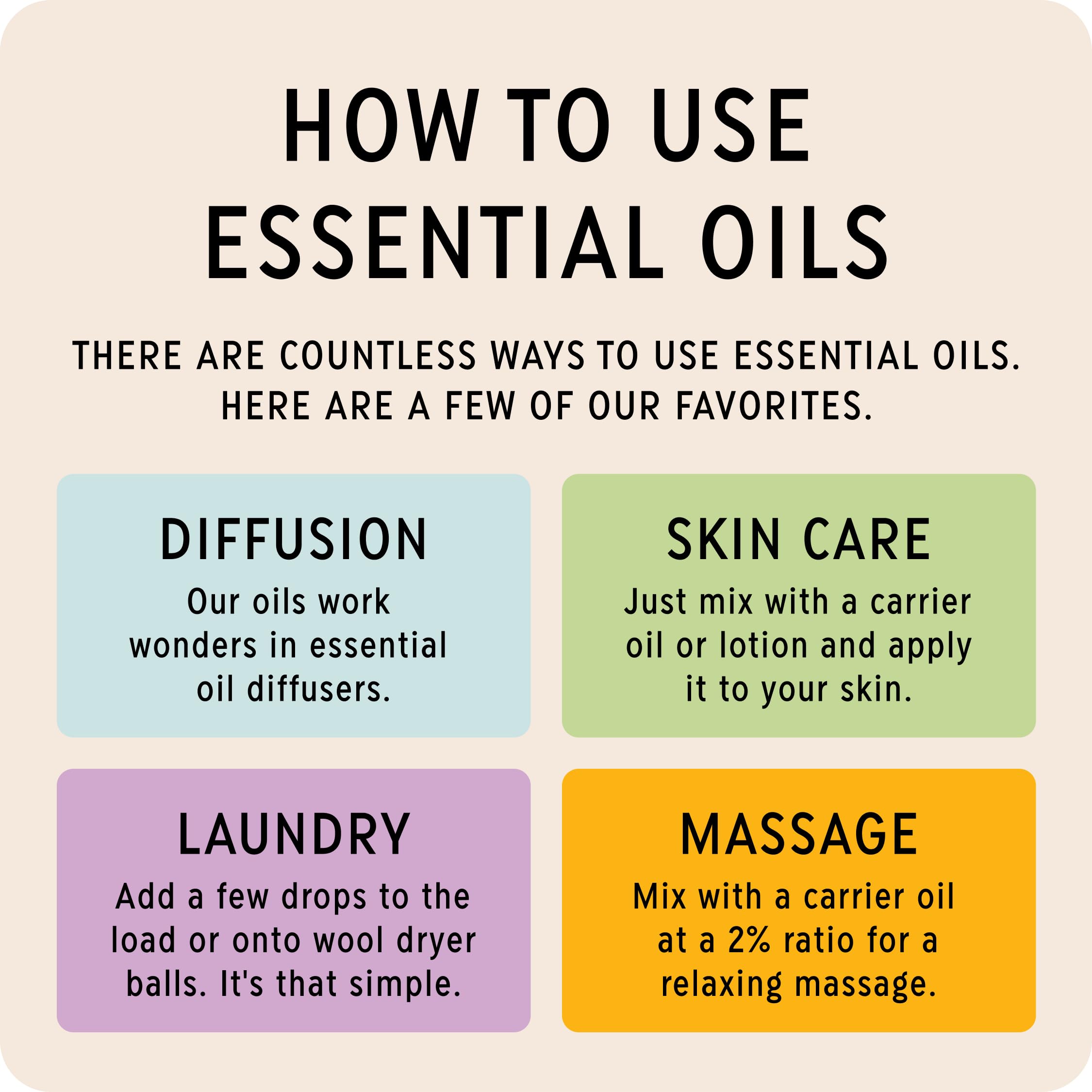 The Best Hair + Scalp Essential Oil Blend- Premium Grade- 100% Pure & Natural for Aromatherapy