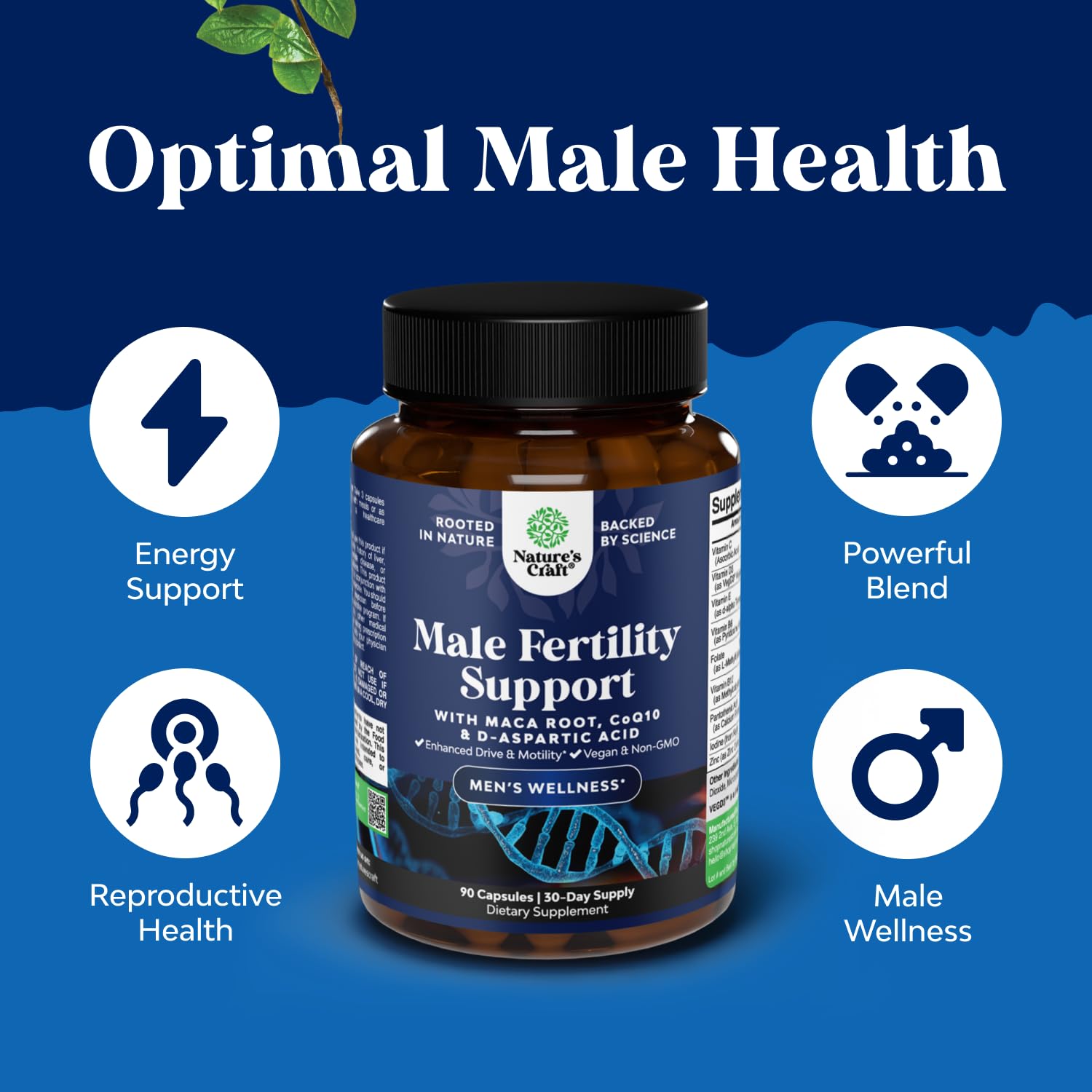 Pre Conception Male Fertility Supplement - Semen Volume Booster with CoQ10, Maca Root, Methyl Folate & D-Aspartic Acid - Mens Fertility Supplement for Sperm Motility - Conception for Him - 90 Count Natures Craft Au supplements