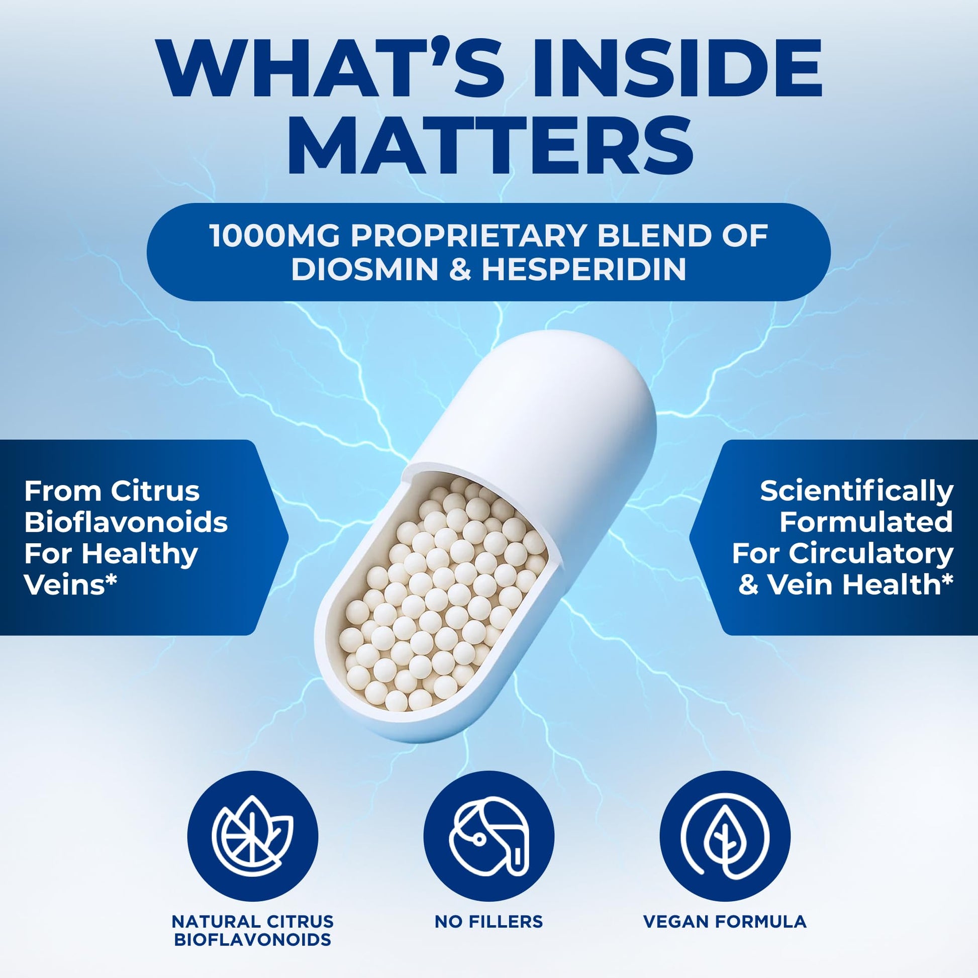We Like Vitamins Diosmin Hesperidin 1000mg – 180 Capsules – 90 Day Supply - Diosmin and Hesperidin Supplement – Helps to Support Healthy Circulation, Veins, Capillaries, and Lymphatic Drainage We Like Vitamins Au supplements