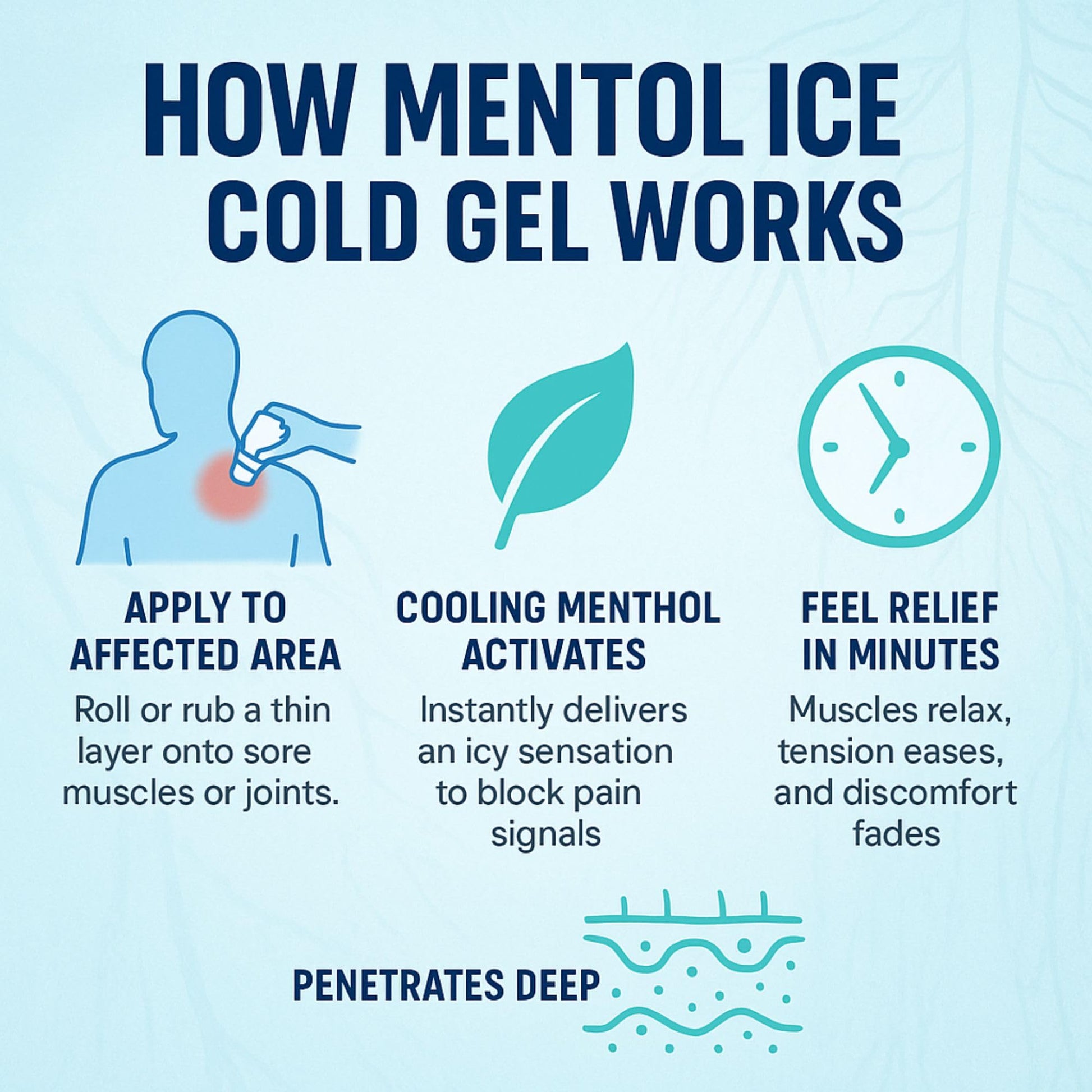 BOÉ COSMETICS Mentol Ice Cold Gel 8 oz (3 Pack) Pain Relief Gel for Muscles & Joints – Fast-Acting Analgesic for Arthritis, Back Pain, Cramps, Sprains & Headaches – Non-Greasy & Quick Absorption BOÉ COSMETICS Au supplements