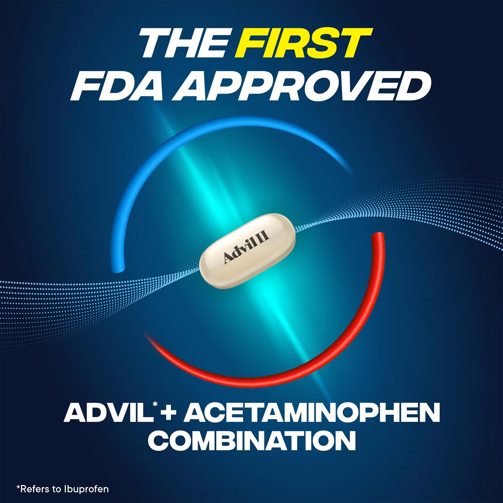Advil Dual Action Coated Caplets, 125 Mg Ibuprofen and 250 Mg Acetaminophen per Dose (2 Dose Equivalent) for 8 Hour Pain Relief - 216 Count Advil Au supplements