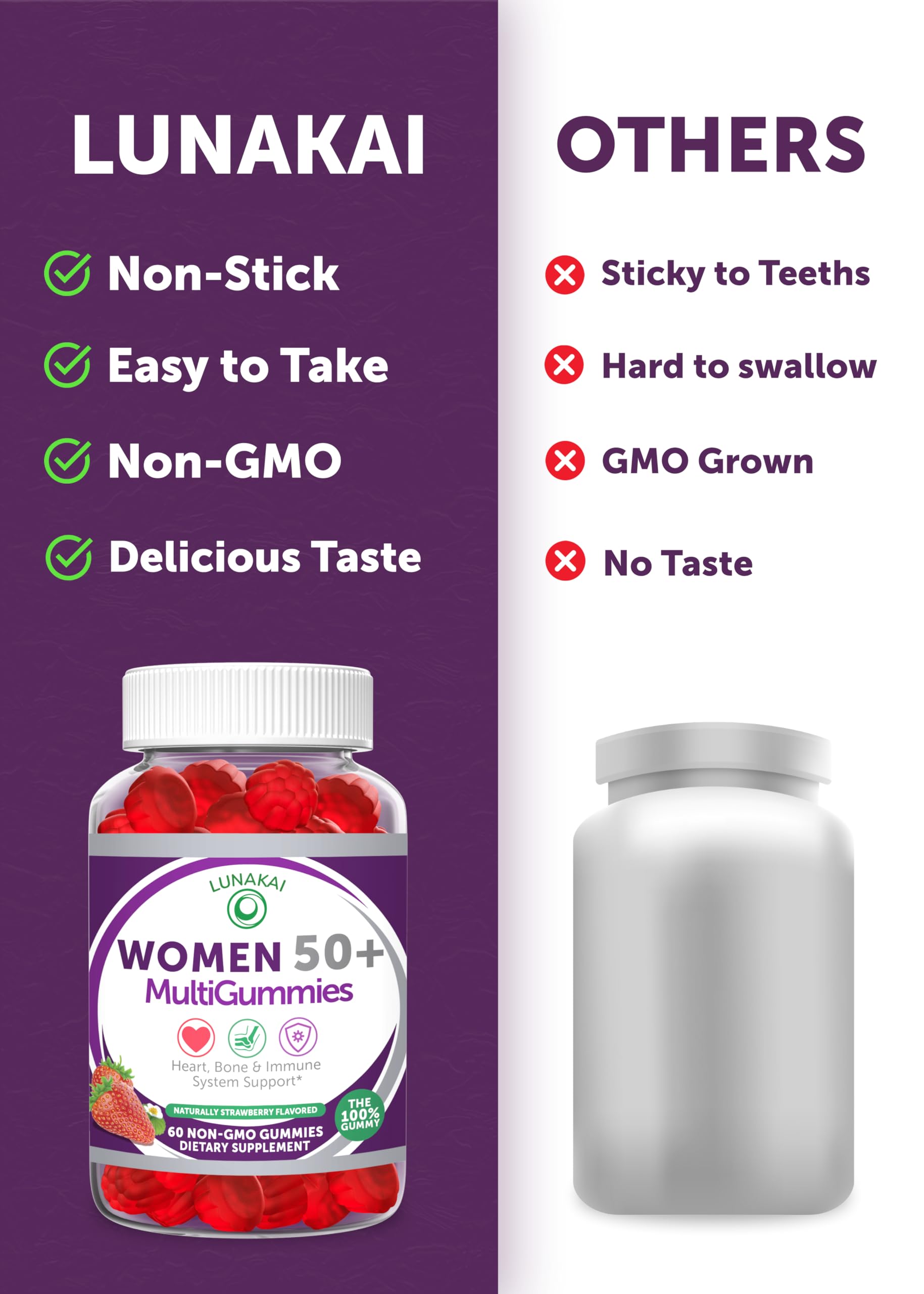 Lunakai USA Made 50 Plus Women's Multivitamin Gummies - Delicious Formula Enhanced with Essential Vitamins & Minerals for Health & Vitality - 60ct Lunakai Au supplements