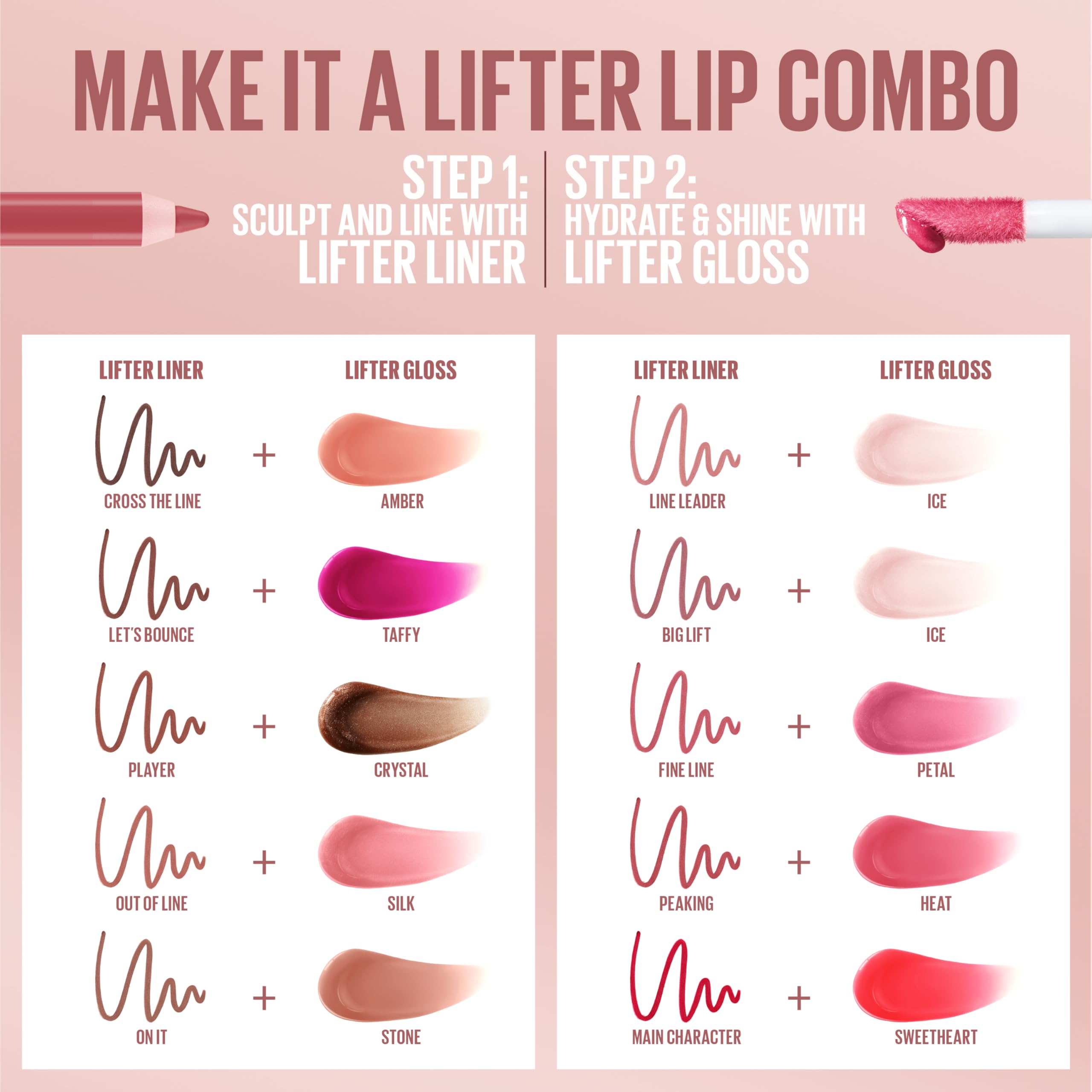 Maybelline Lifter Gloss, Hydrating Lip Gloss with Hyaluronic Acid, High Shine for Plumper Looking Lips, Opal, Pink Neutral, 0.18 Ounce MAYBELLINE Au supplements