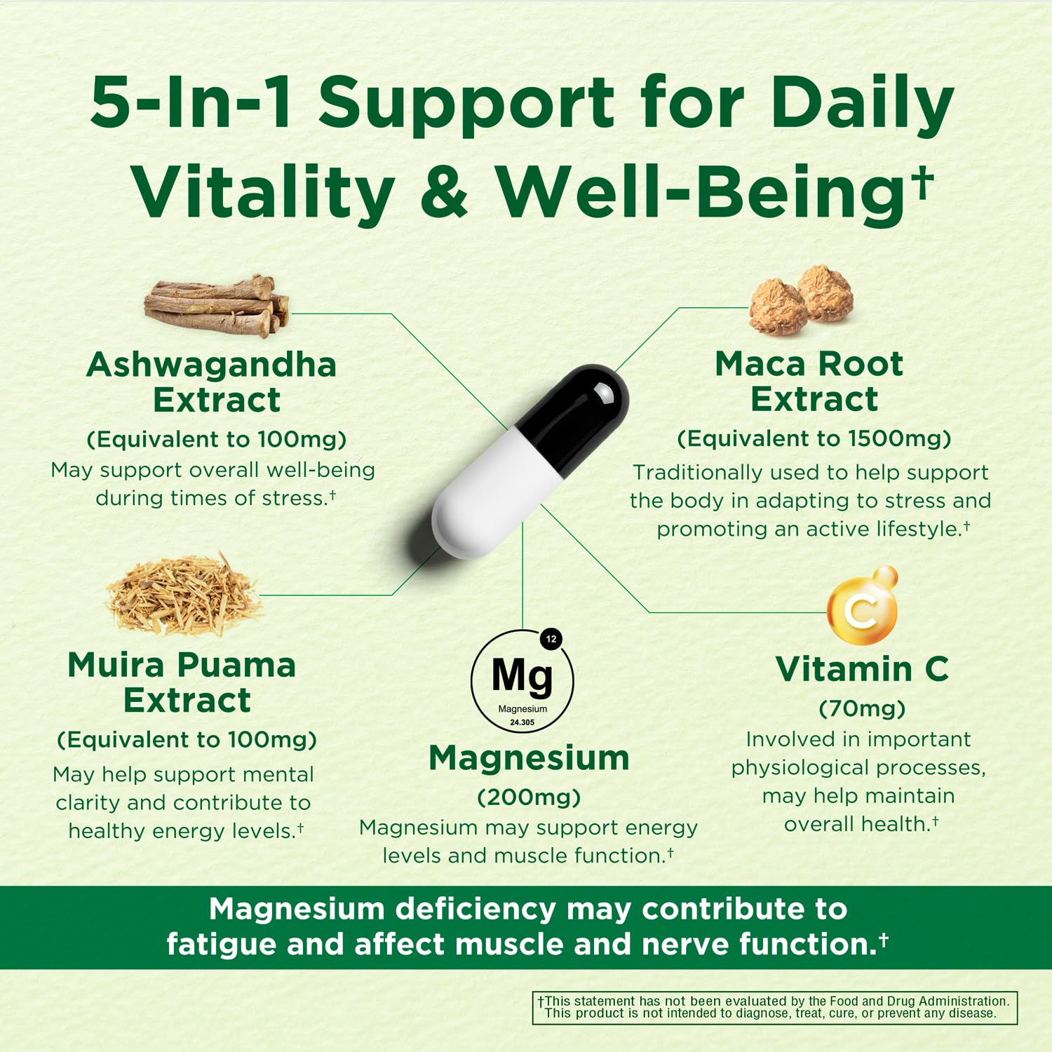 Caffeine Free Natural Energy Boost with Ashwagandha, Maca & Magnesium - Support Stress Relief, Focus & Mood - 60 Capsules by Innervis Nutrition INNERVISNUTRITION Au supplements