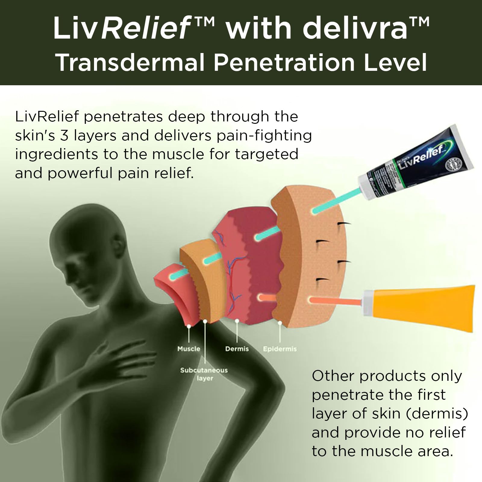 LivRelief Nerve Pain Relief Extra Strength - 50g LivRelief Au supplements