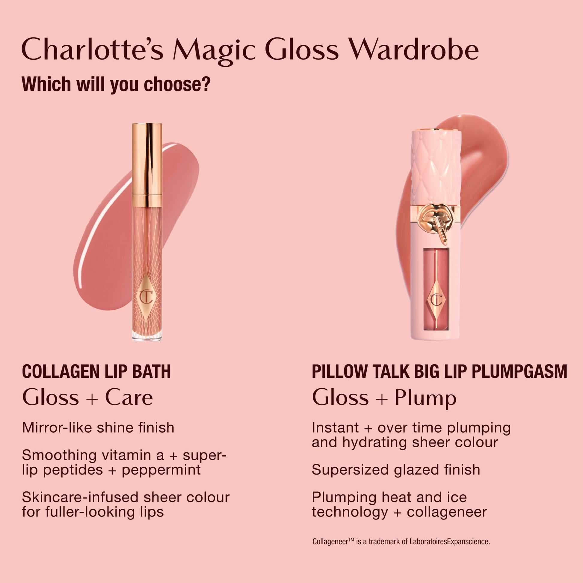 Charlotte Tilbury Pillow Talk Plumpgasm Lip Gloss - Hydrating Lip Plumper with Hyaluronic Acid & Plumpgasm Heat + Ice Technology for Juicy, Glossy Fullness - Fair/Medium Charlotte Tilbury Au supplements