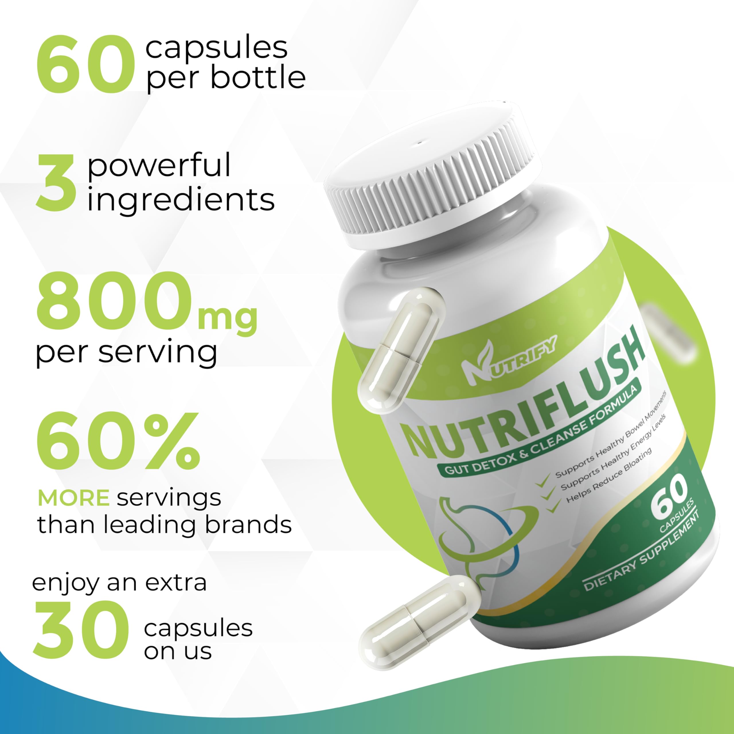 NutriFlush - Powerful Colon Support & Gut Cleanse Formula, High Absorption, GMO Free, Made in USA Generic Au supplements