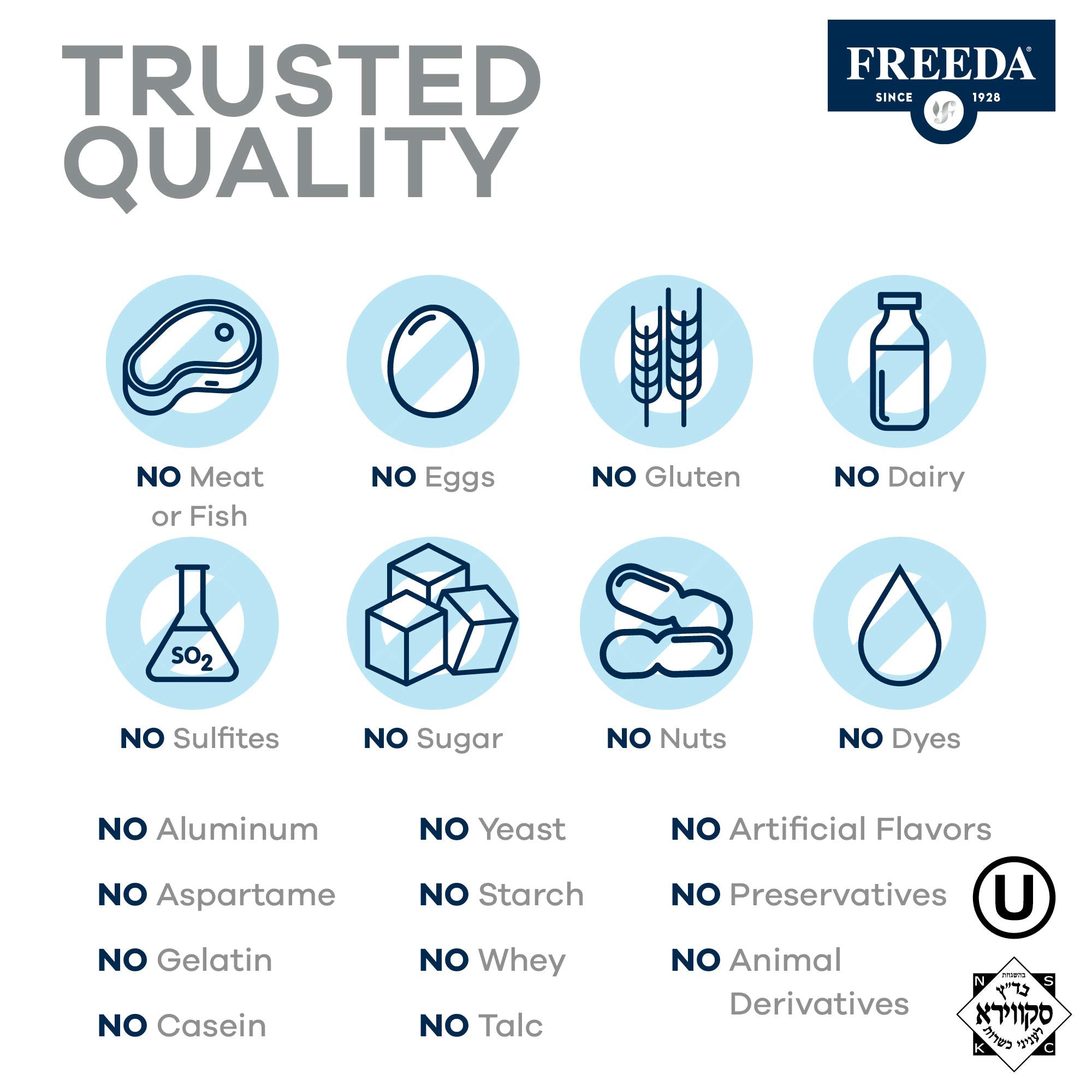 Freedavite Tiny Tablet - Moderate Multivitamin for Men and Women - Pure Vitamin A, C, D, E, B1, B2, B6, B12, Biotin, Calcium, Zinc, Iron, Magnesium