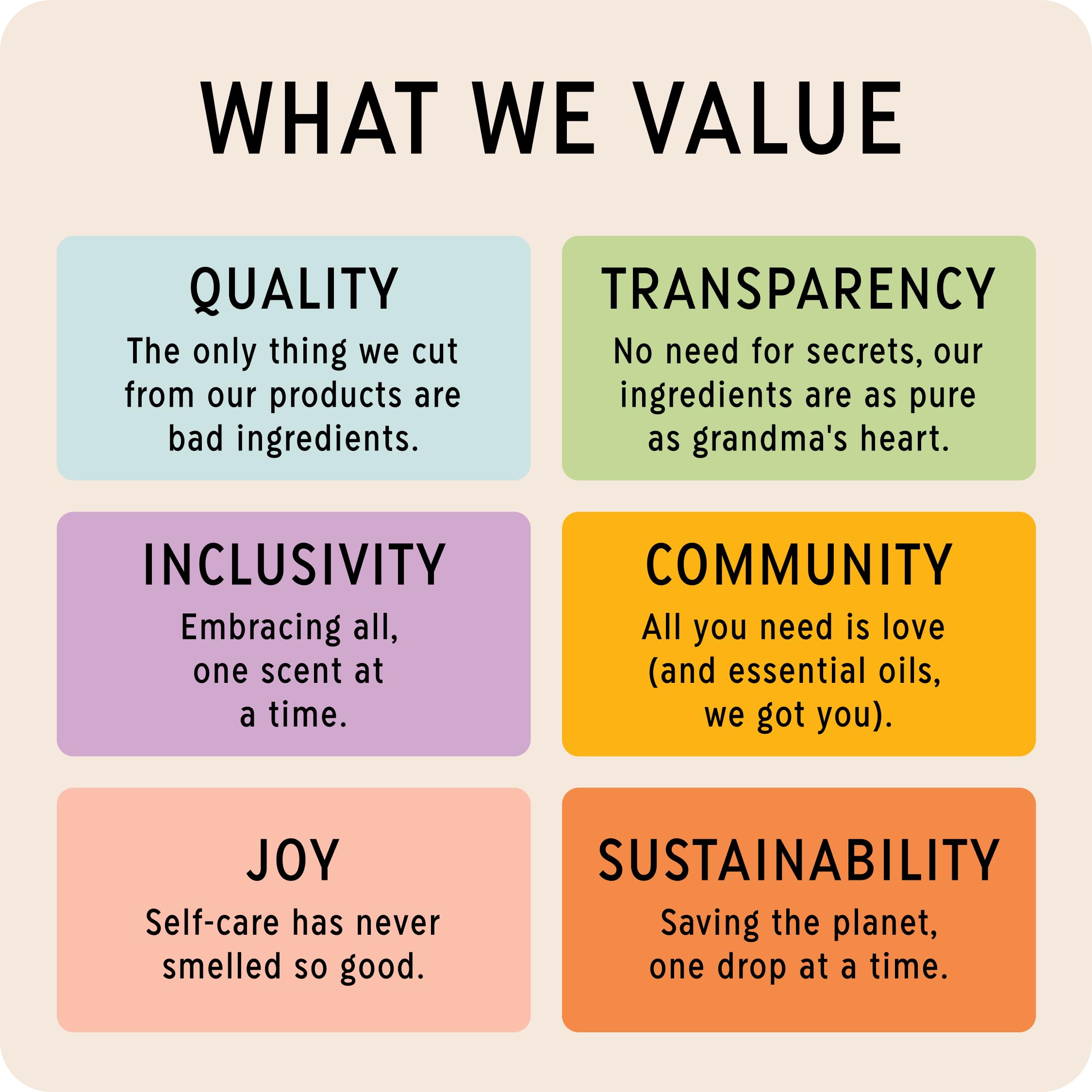 The Best Citrus + Bliss Essential Oil Blend- Premium Grade- 100% Pure & Natural for Aromatherapy