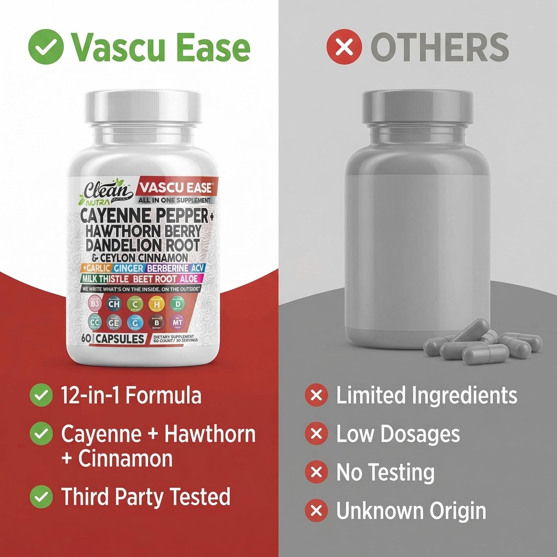 Clean Nutra Cayenne Pepper Capsules Supplement with Hawthorn Berry, Dandelion Root, Ceylon Cinnamon, Garlic, Ginger, Berberine, Apple Cider Vinegar, Milk Thistle, Beet Root, Aloe Vera Pills & More Clean Nutraceuticals Au supplements