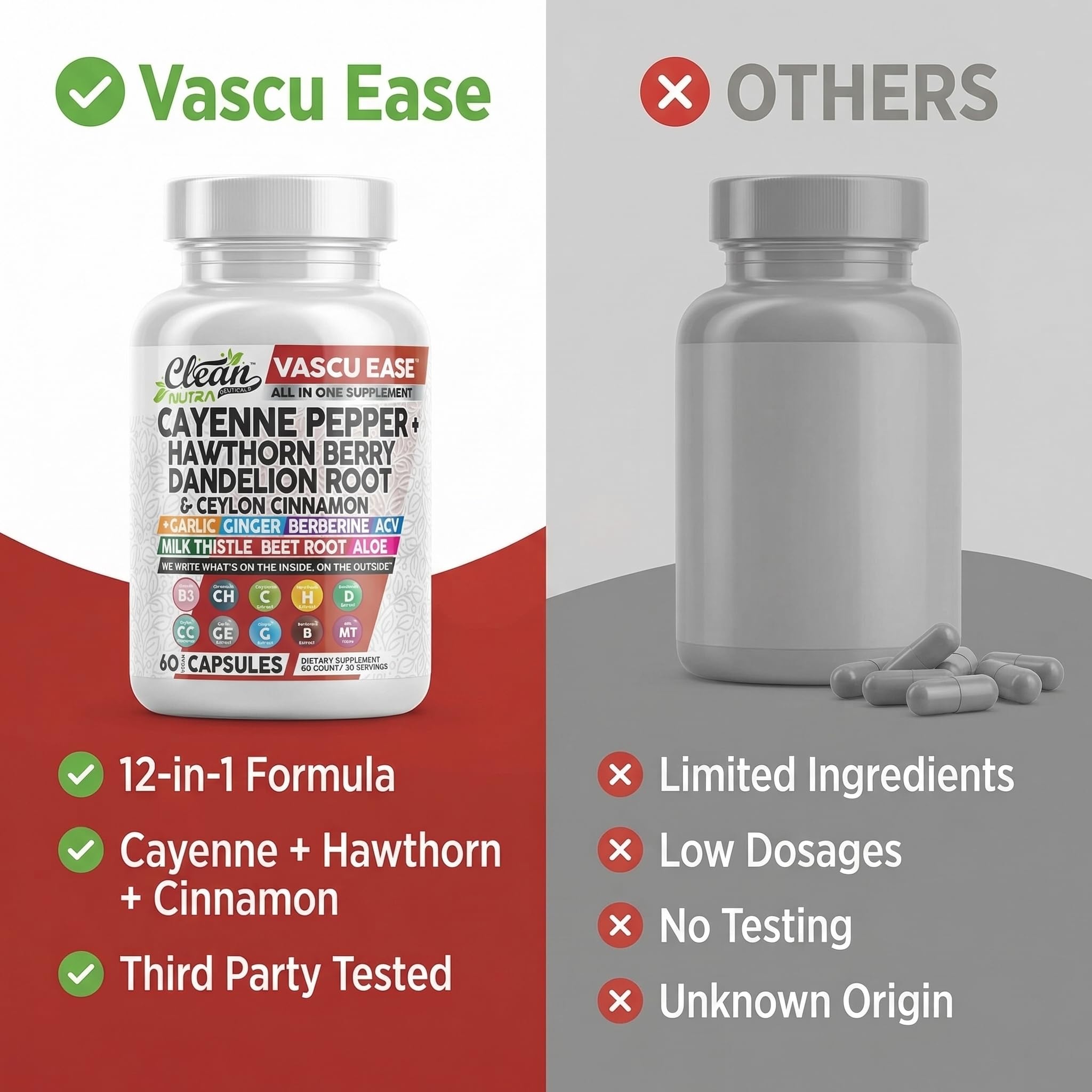 Clean Nutra Cayenne Pepper Capsules Supplement with Hawthorn Berry, Dandelion Root, Ceylon Cinnamon, Garlic, Ginger, Berberine, Apple Cider Vinegar, Milk Thistle, Beet Root, Aloe Vera Pills & More Clean Nutraceuticals Au supplements