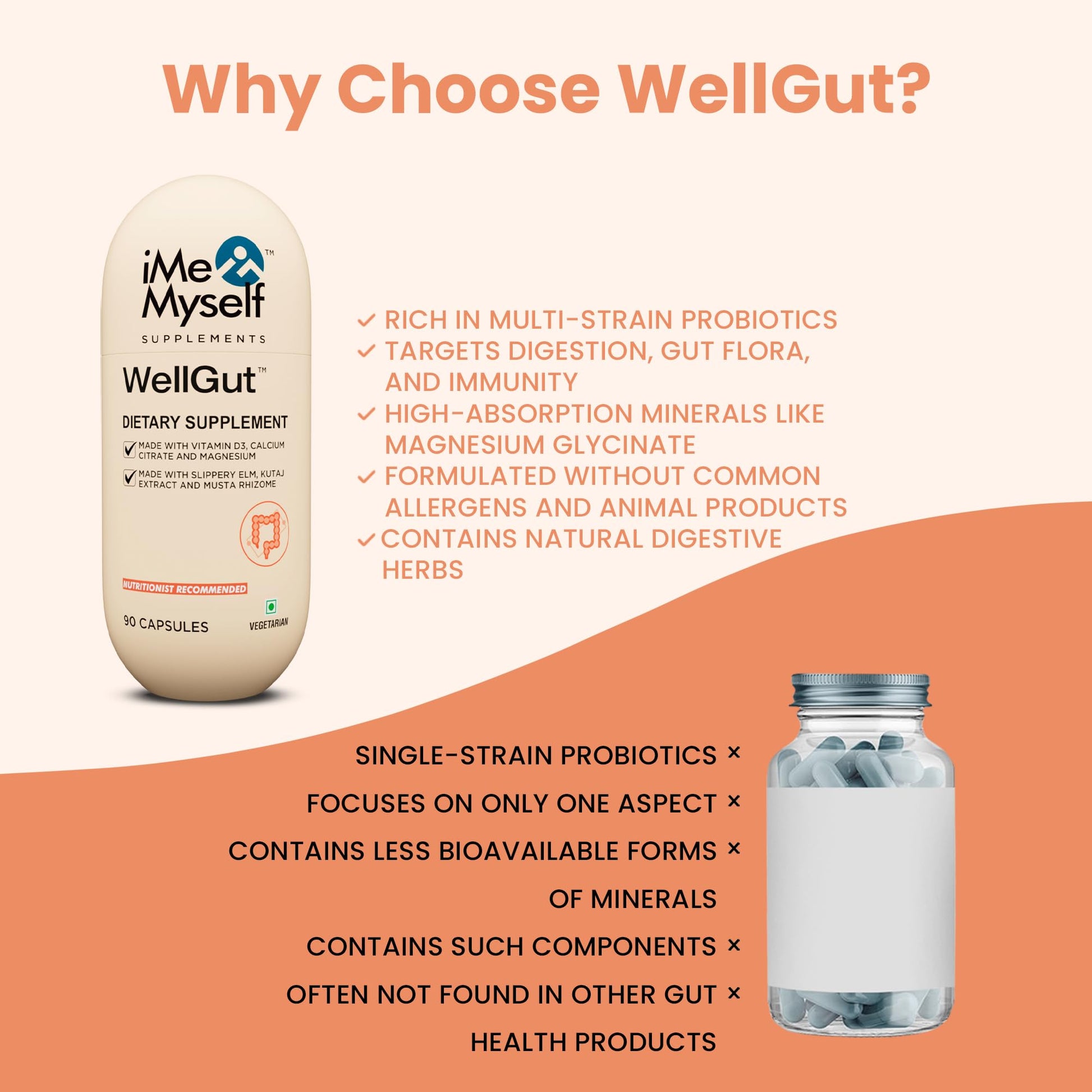 iMeMyself WellGut Daily Herbal Supplement | Traditional Herbs with Minerals & Probiotics 90 Vegan Capsules iMeMyself Au supplements