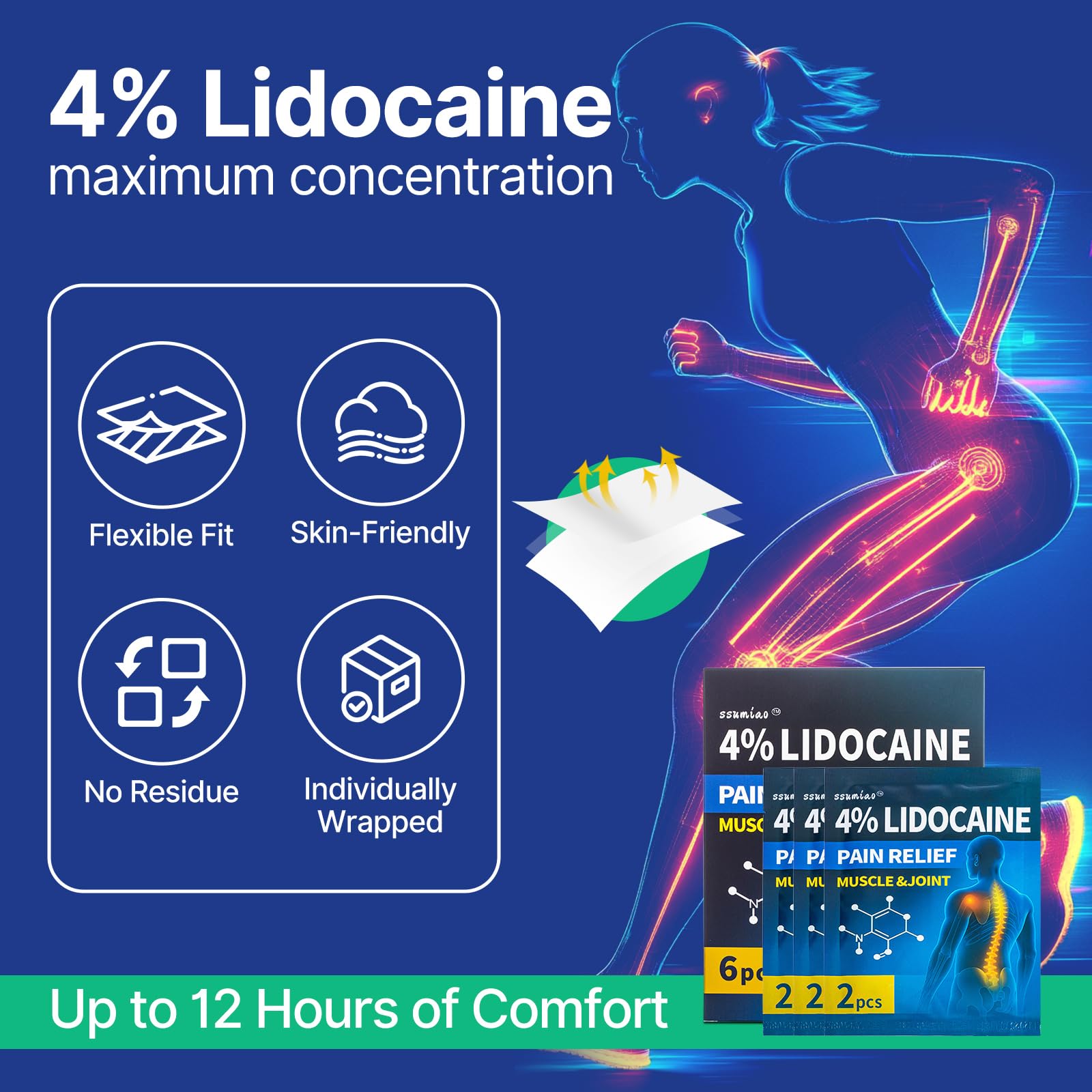 18 pcs Lidocaine Pain Relief Patches 4% - Long-Lasting Hydrogel Pain Patch with Lavender Scent | Flexible & Discreet for Back, Neck, Arthritis, Muscle & Joint Discomfort | (3 Packs) ssumiao Au supplements