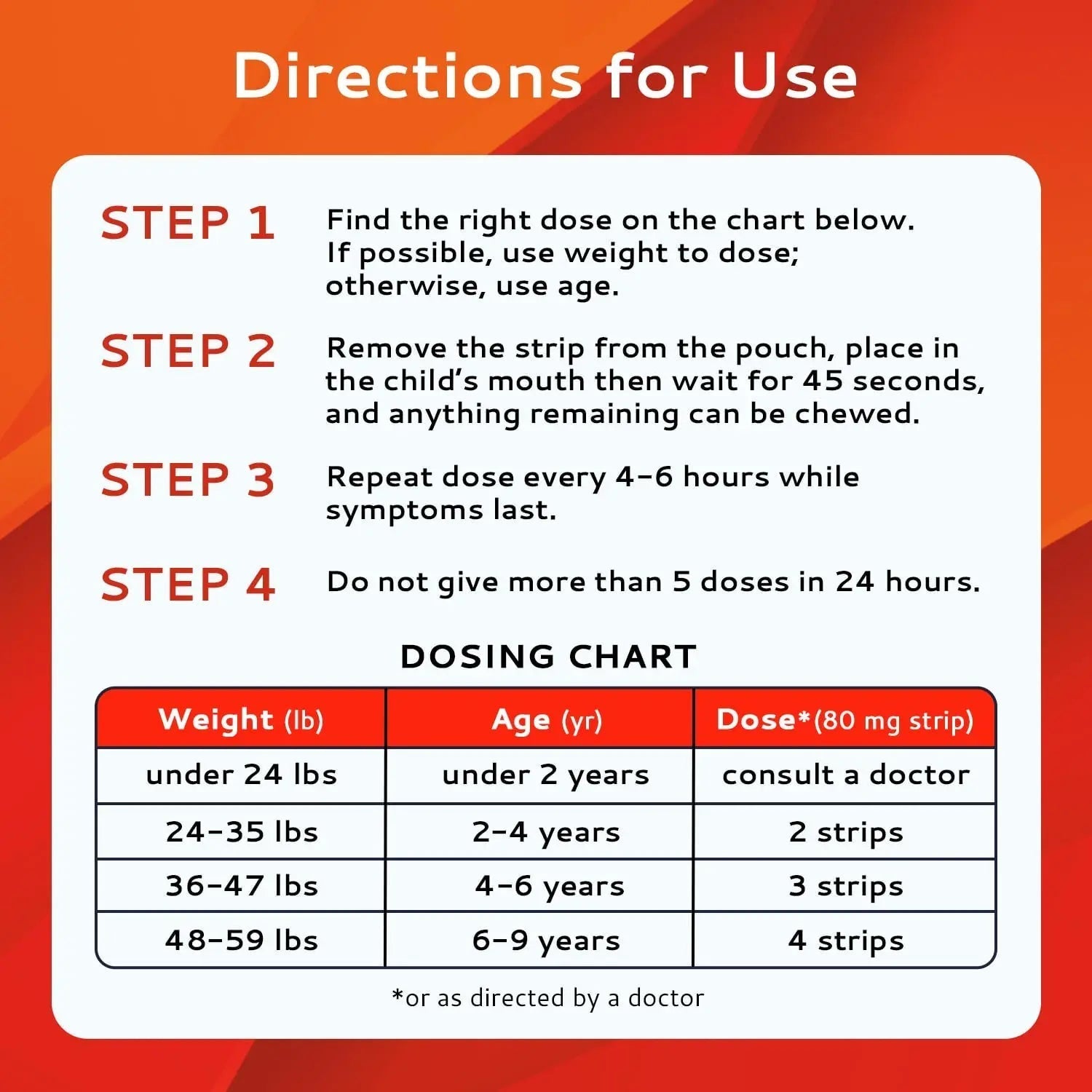 CALMOUR Children's Acetaminophen 36 Strips | Pain Reliever & Fever Reducer | Fast-Acting Support for Cold & Flu Symptoms | Oral Chewable Strips for Kids Ages 2-9 | Travel Size, Orange Flavor CALMOUR Au supplements
